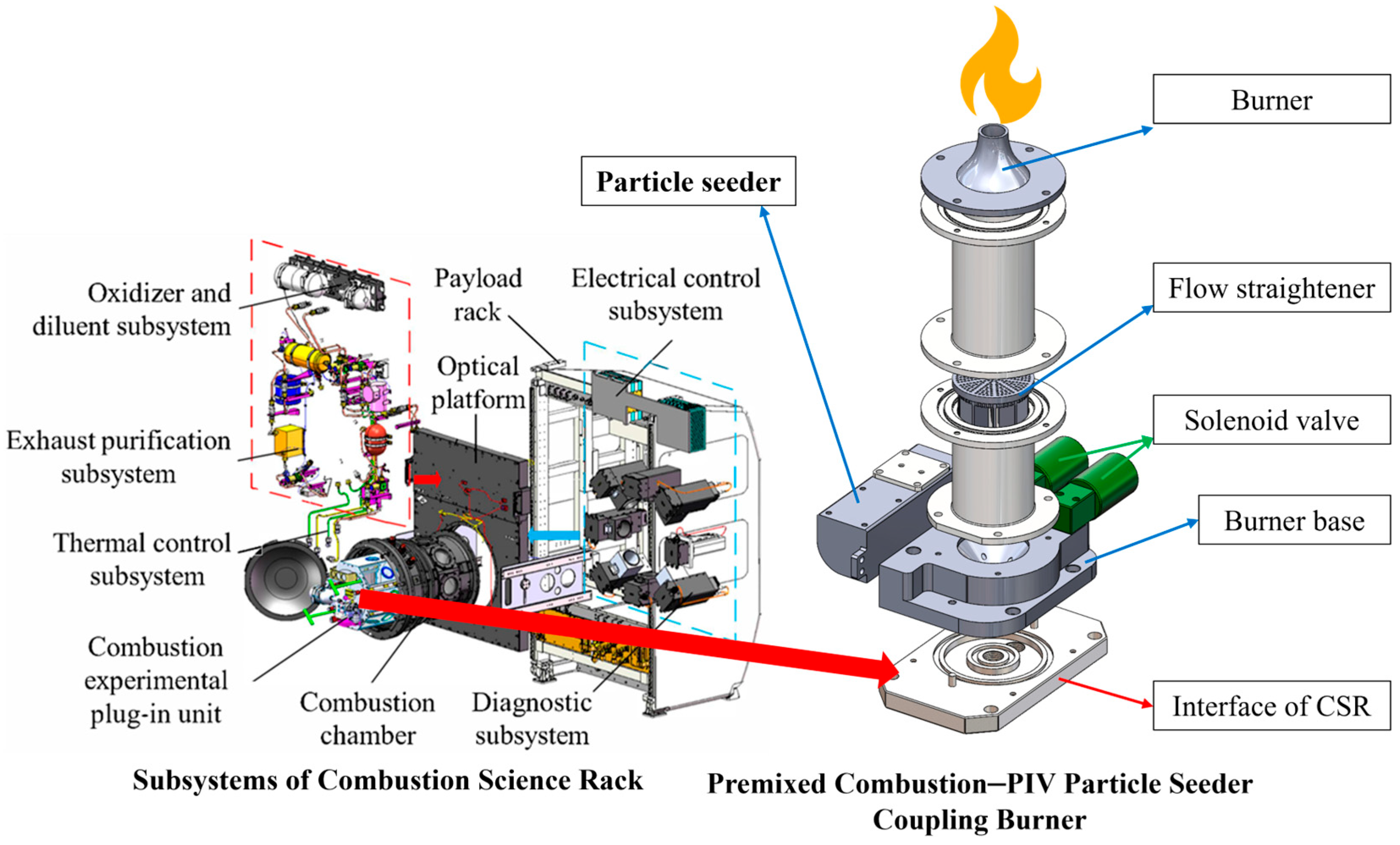 Energies 18 01700 g001