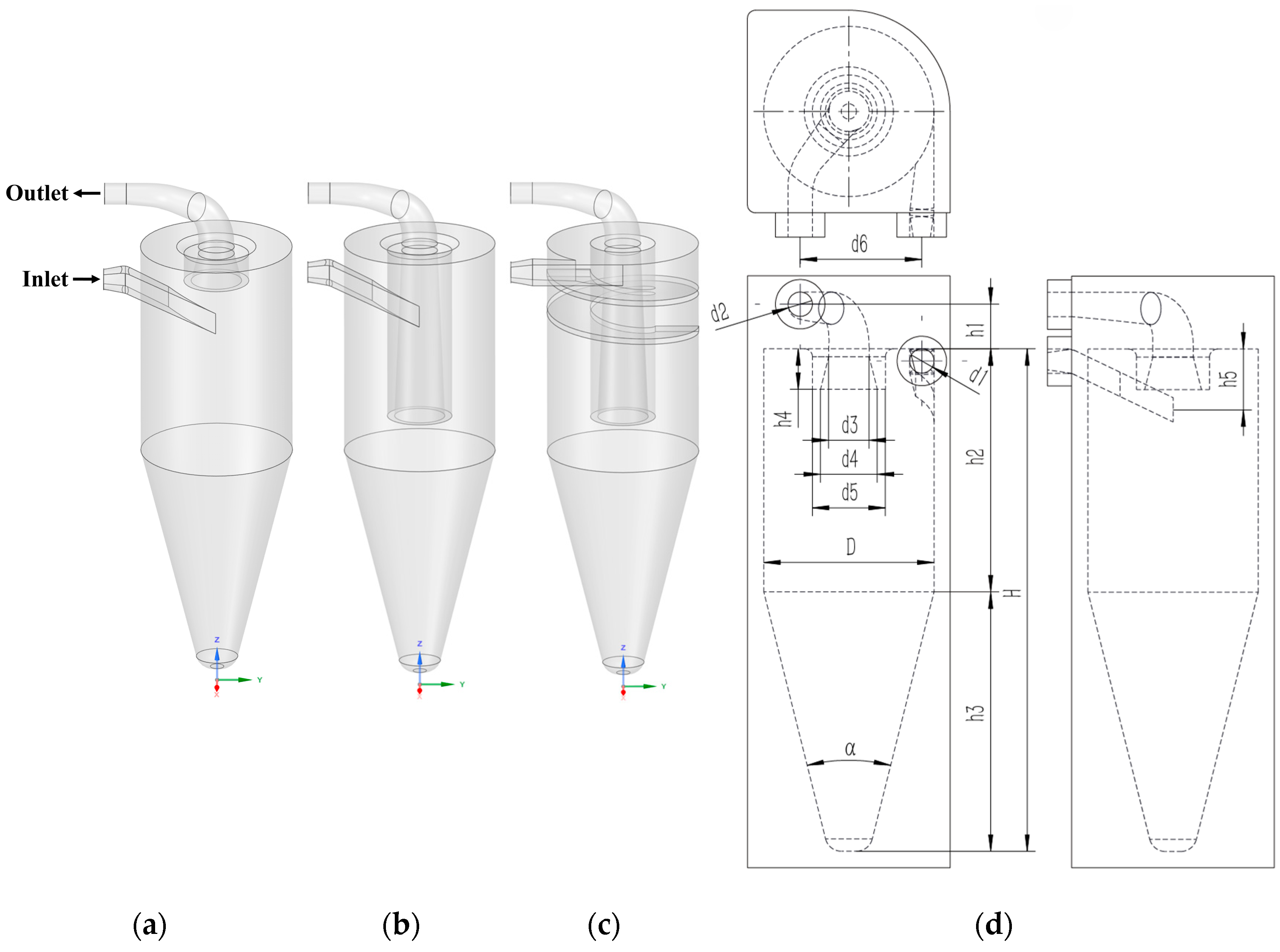 Energies 18 01700 g002