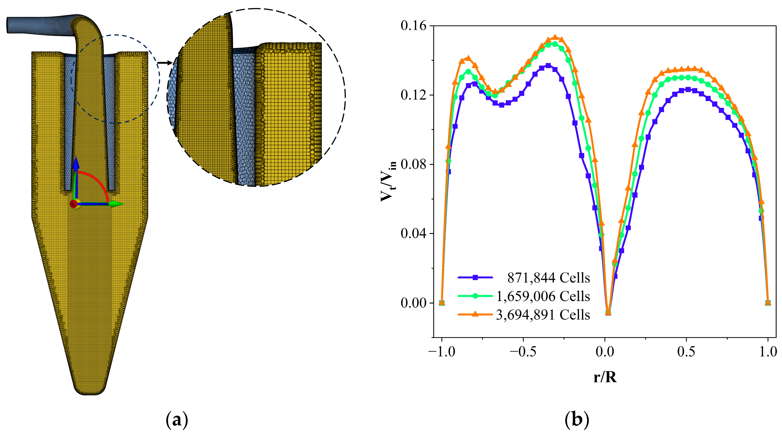 Energies 18 01700 g003