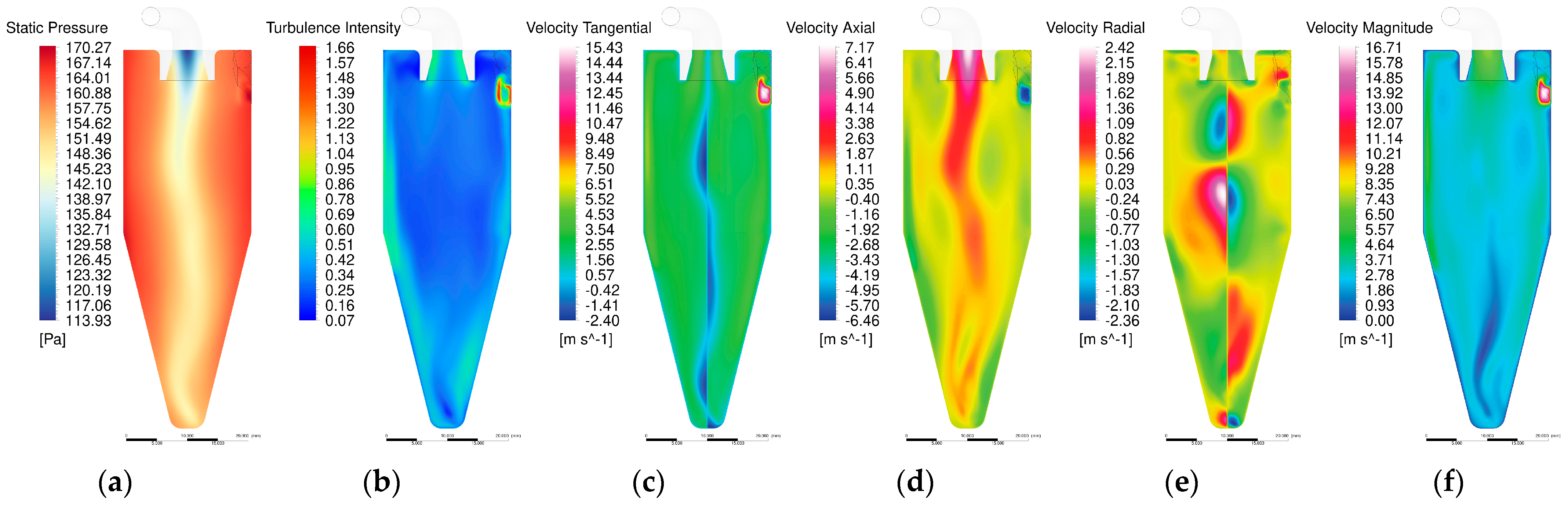 Energies 18 01700 g006