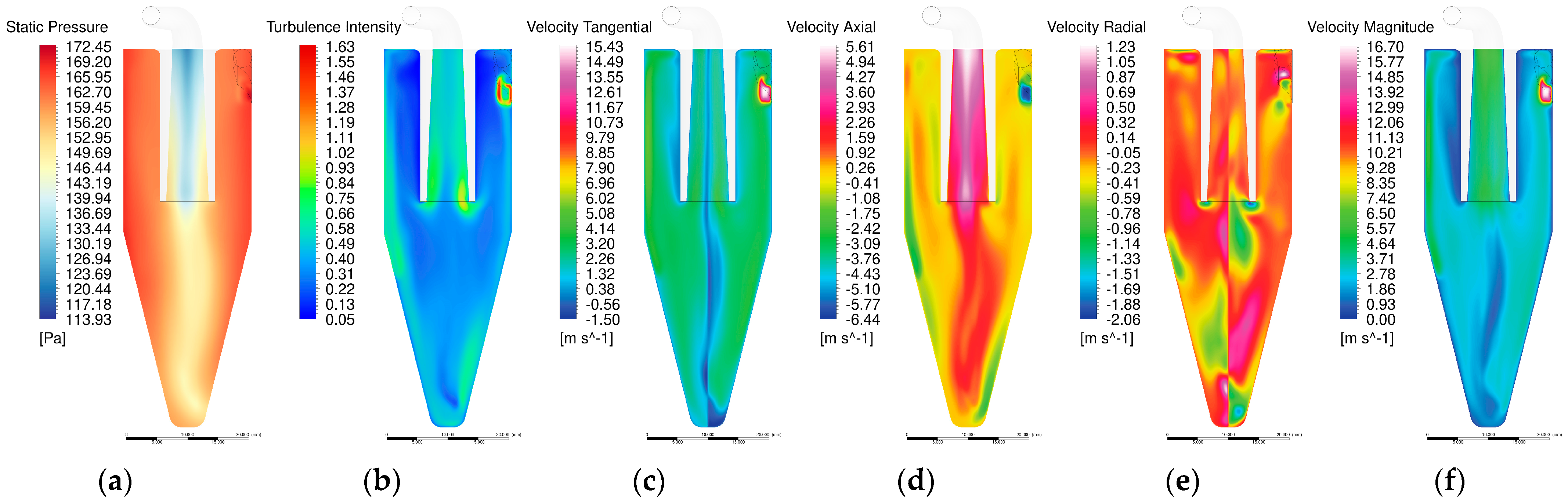 Energies 18 01700 g007