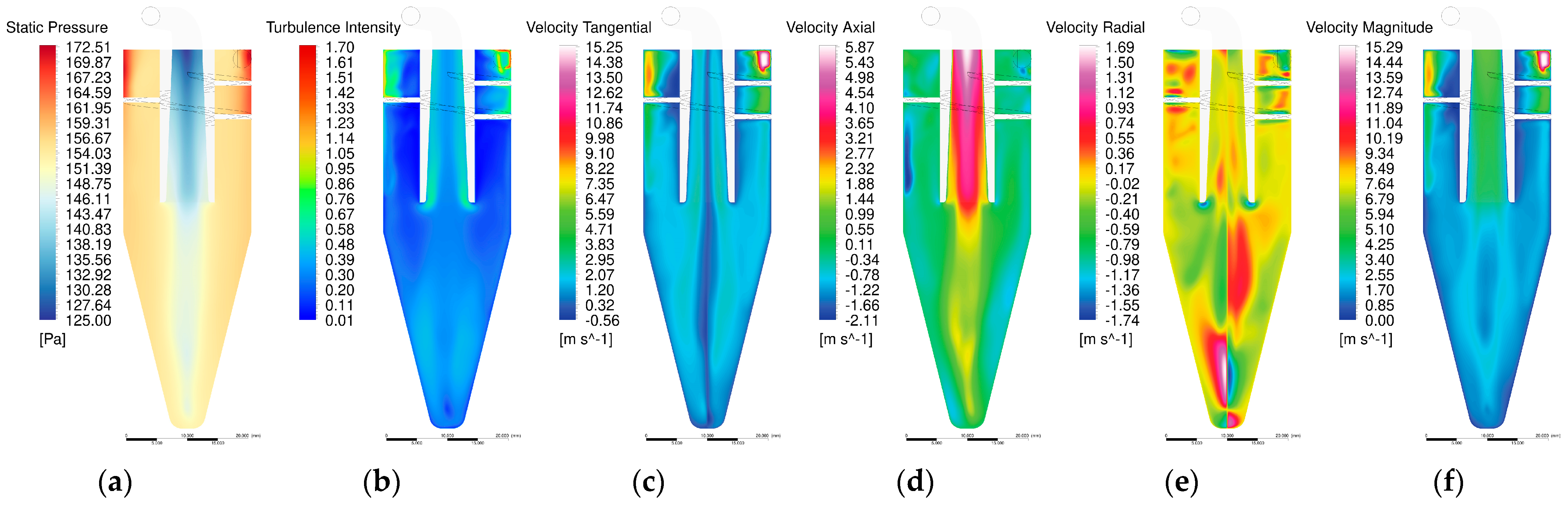 Energies 18 01700 g008