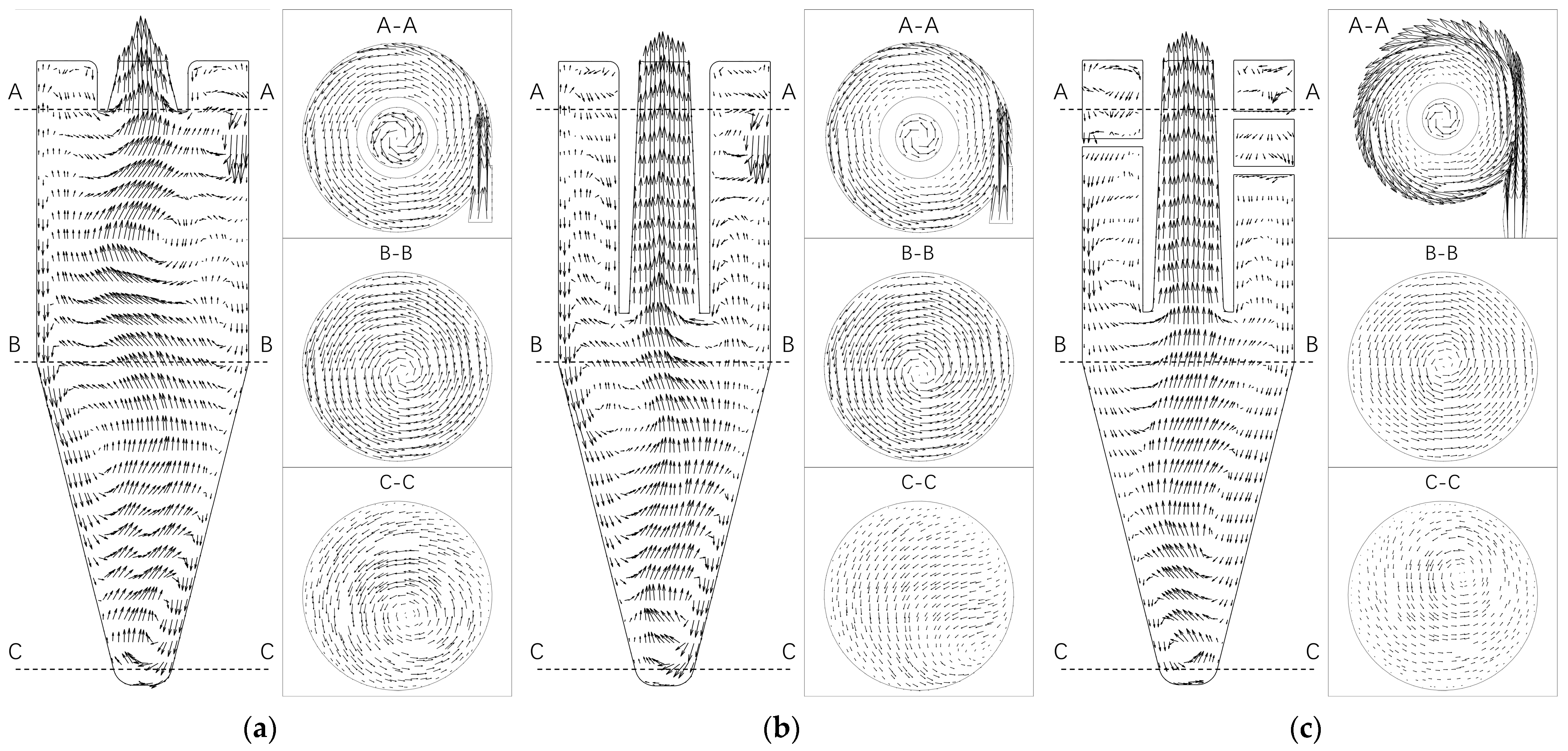 Energies 18 01700 g009