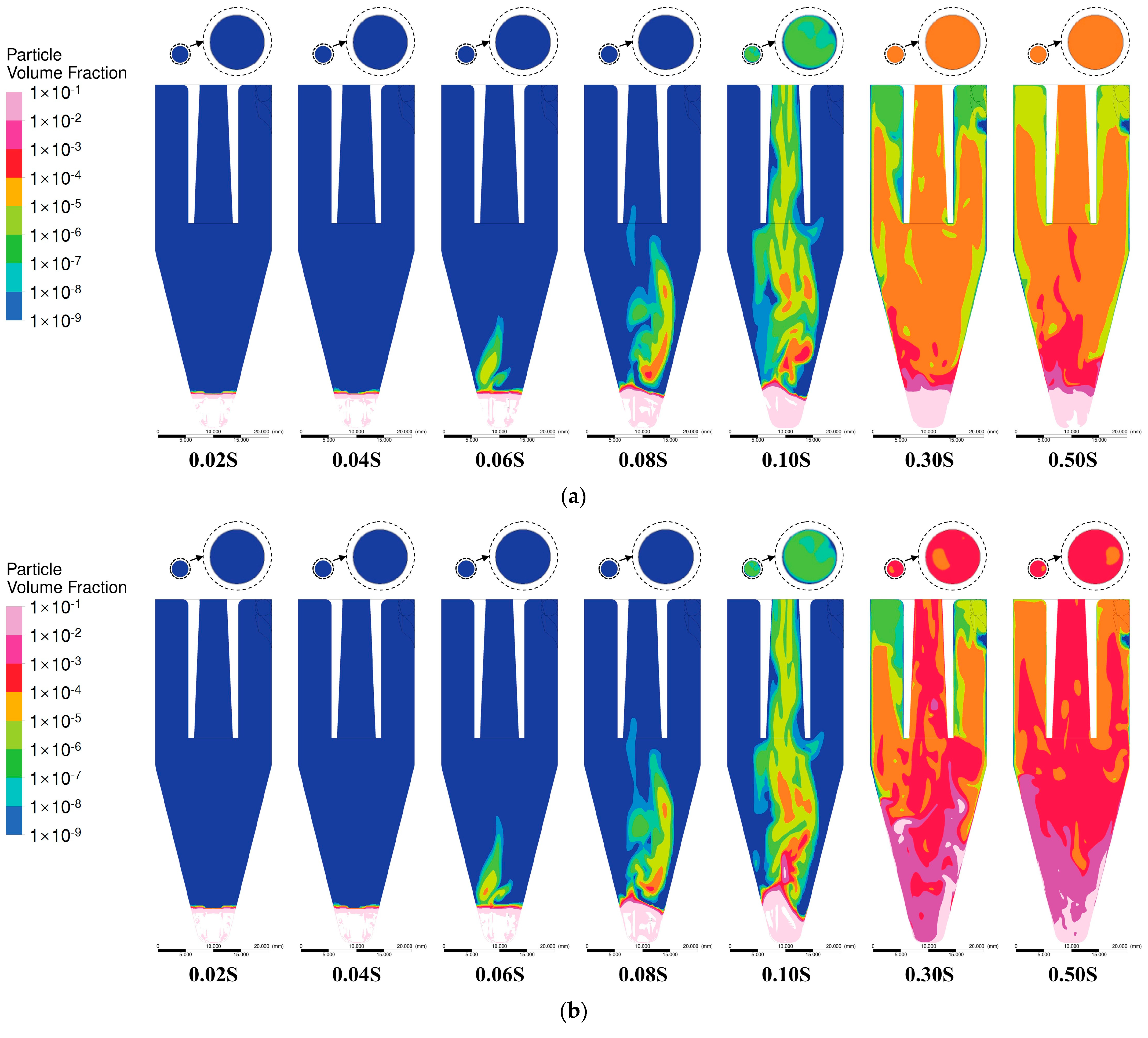 Energies 18 01700 g011a