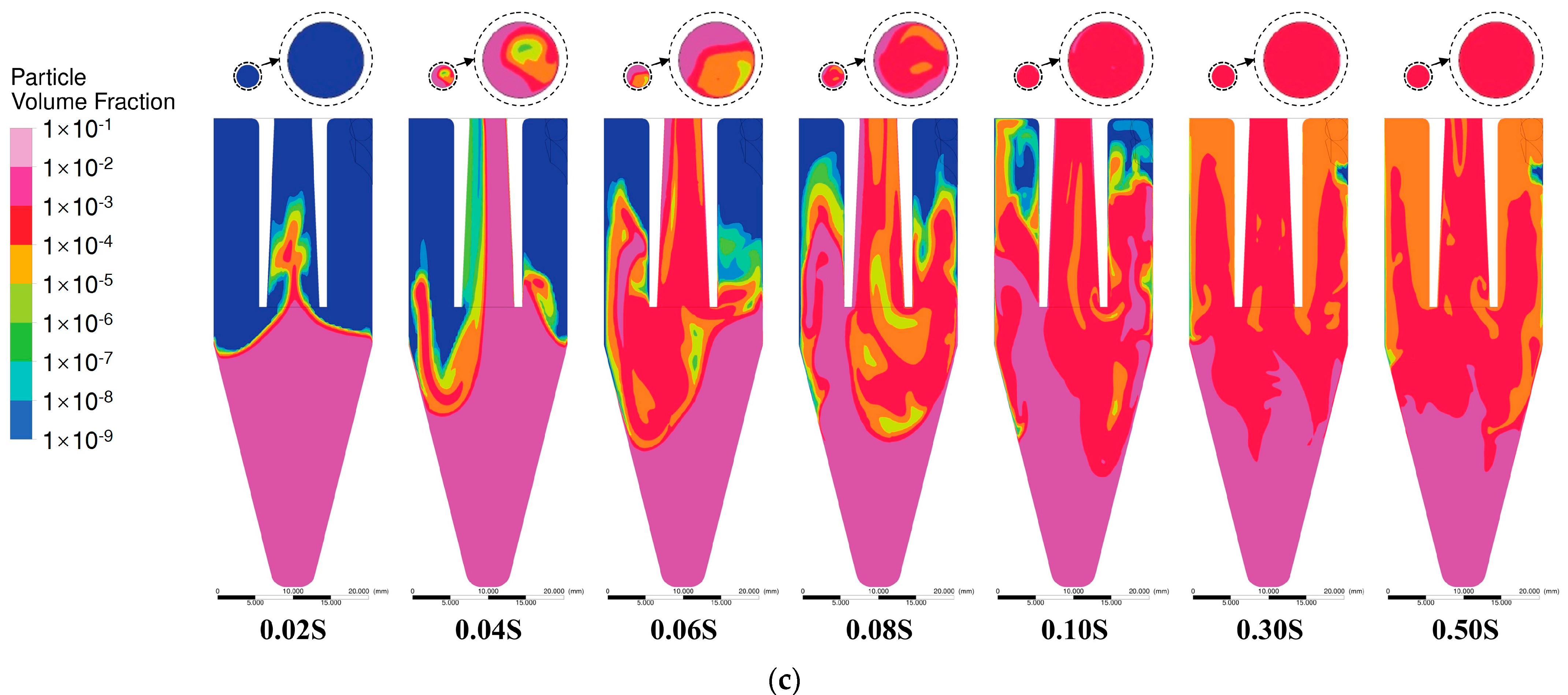 Energies 18 01700 g011b