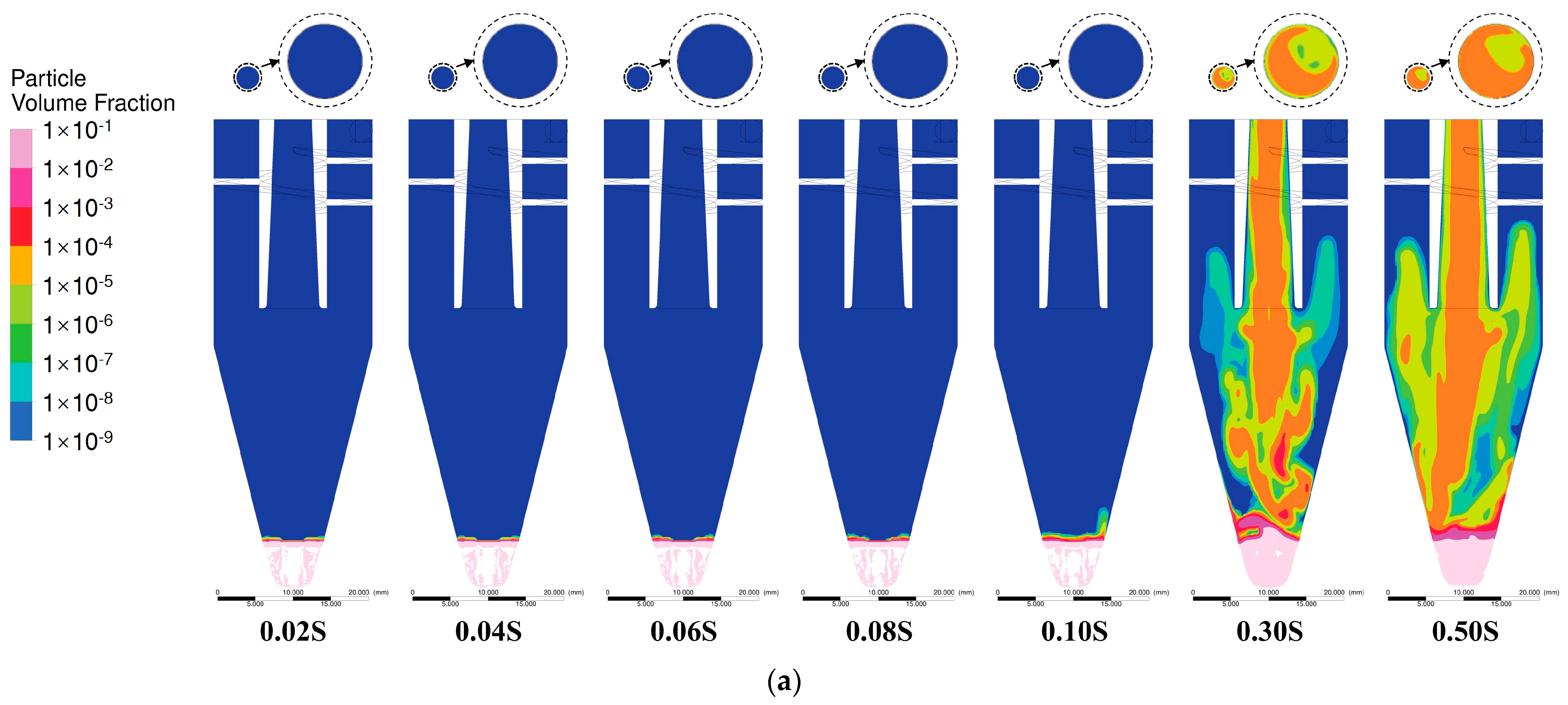 Energies 18 01700 g012a