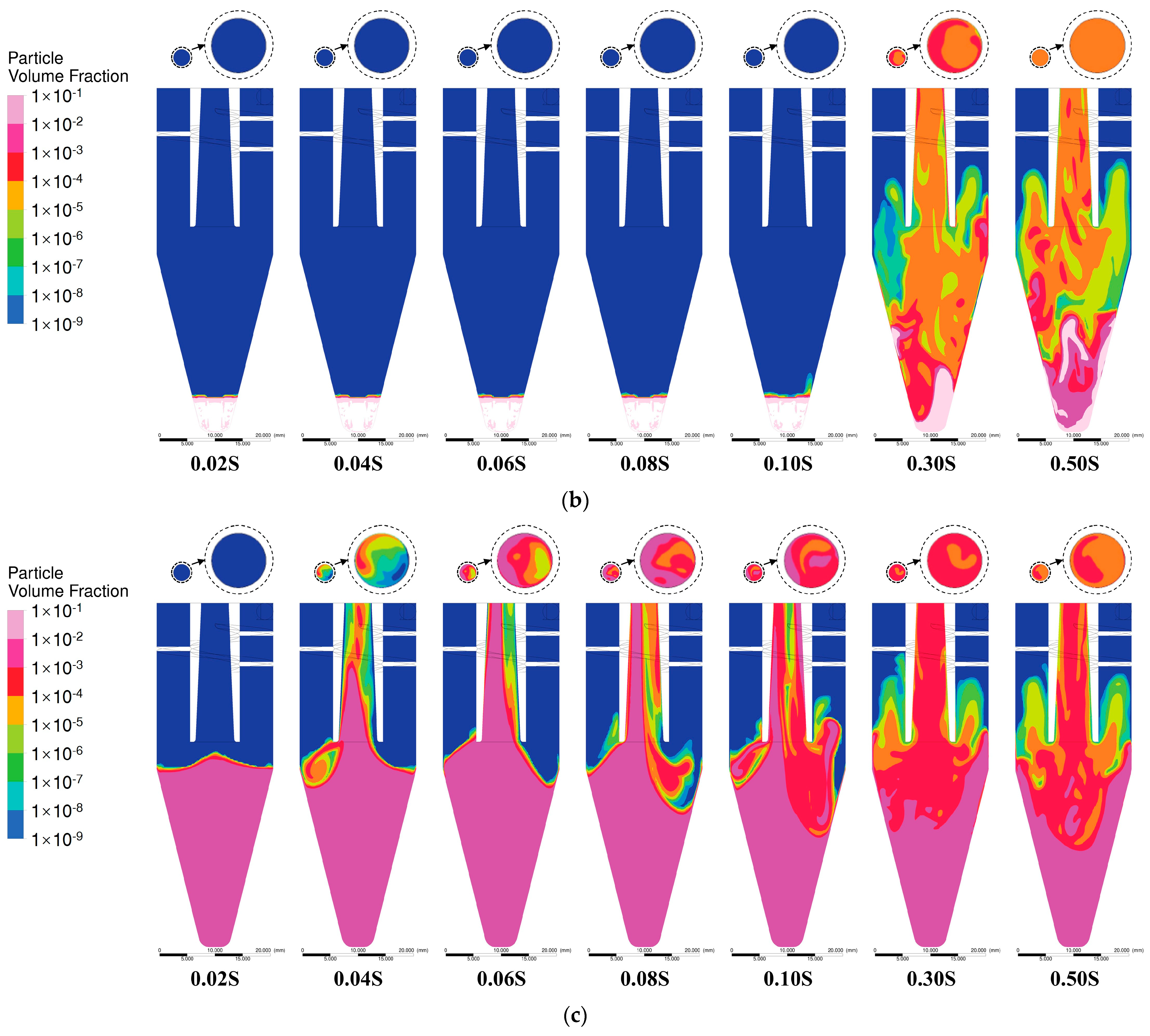 Energies 18 01700 g012b
