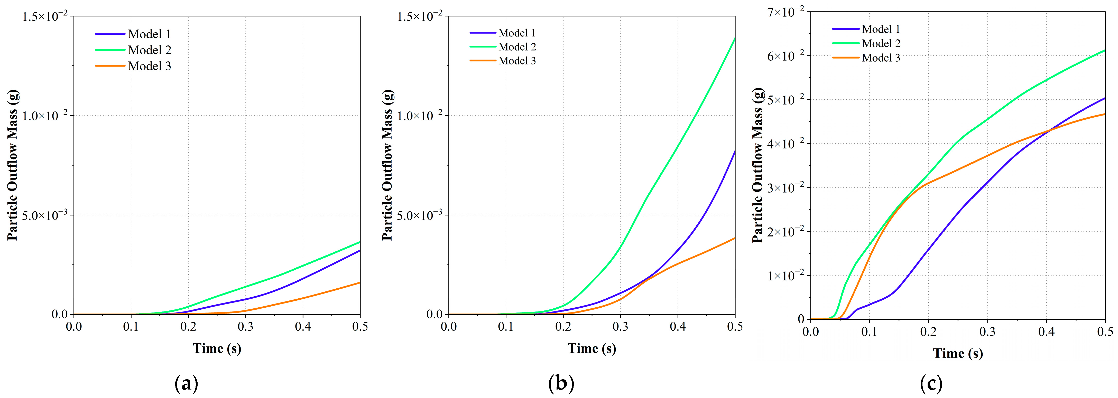 Energies 18 01700 g014