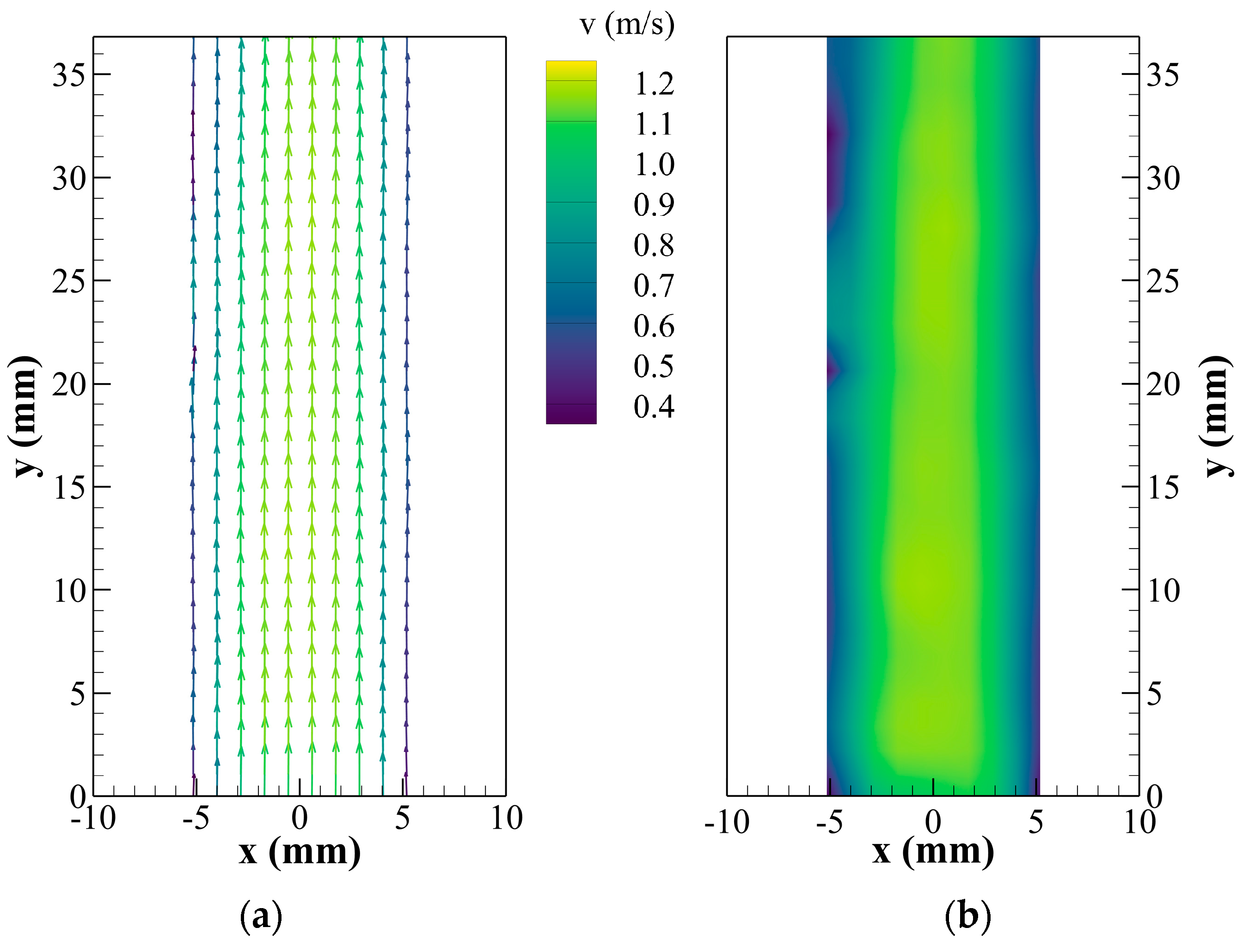 Energies 18 01700 g016