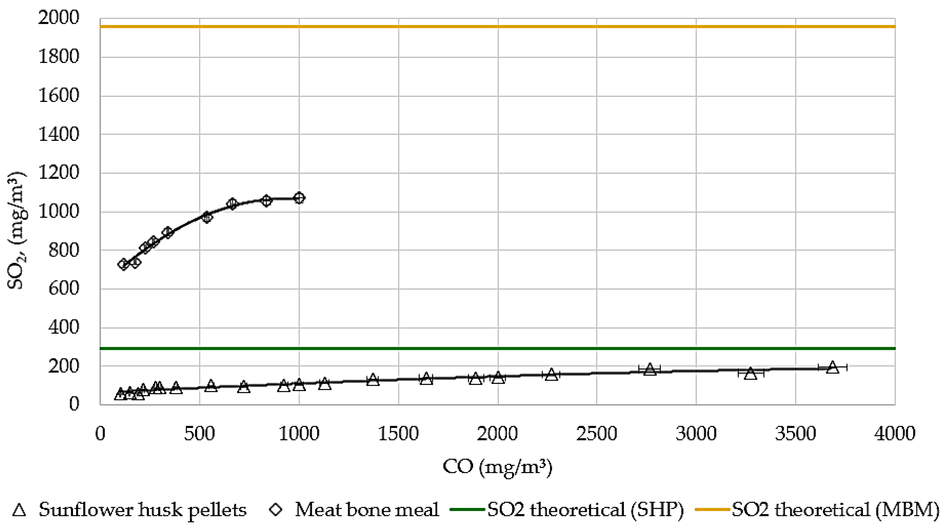 Energies 18 01701 g003