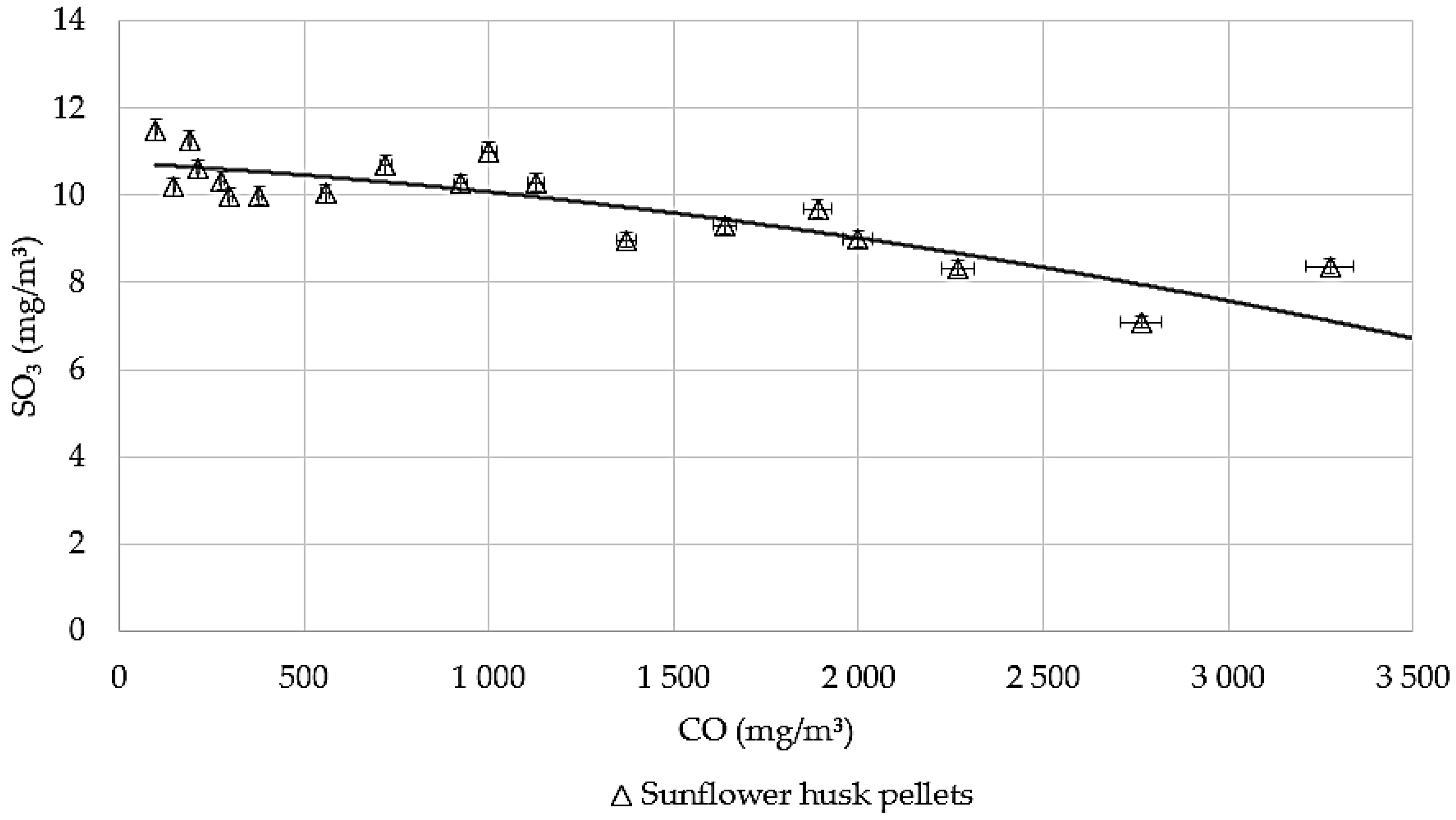 Energies 18 01701 g004