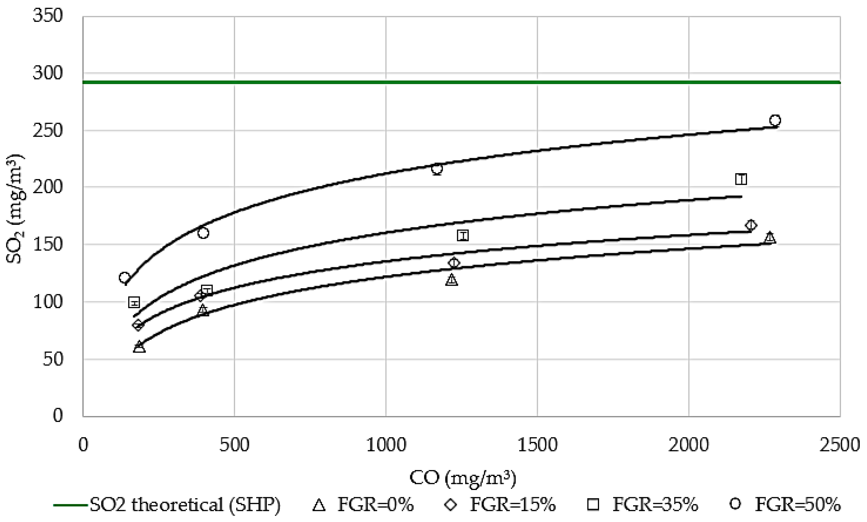 Energies 18 01701 g006