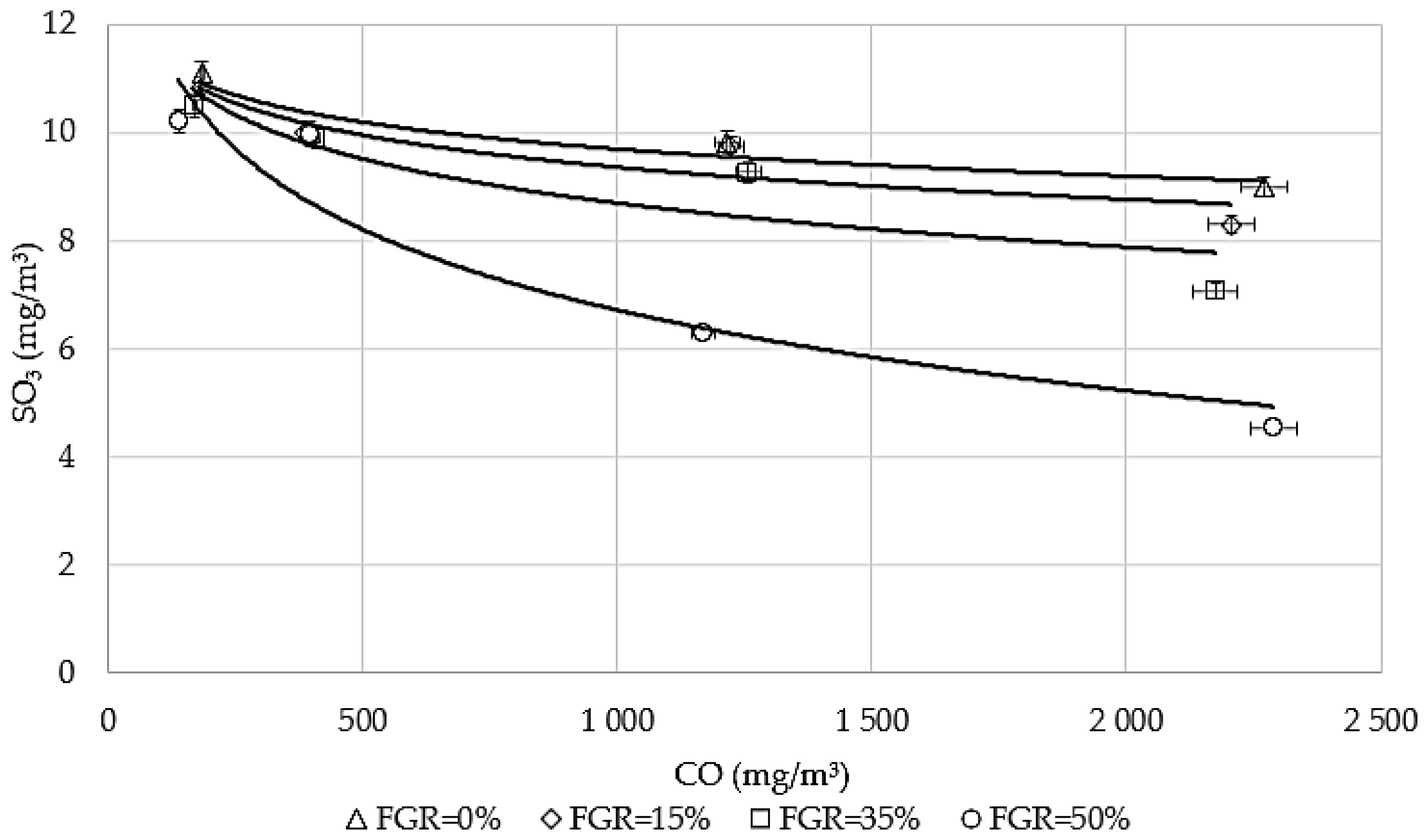 Energies 18 01701 g007