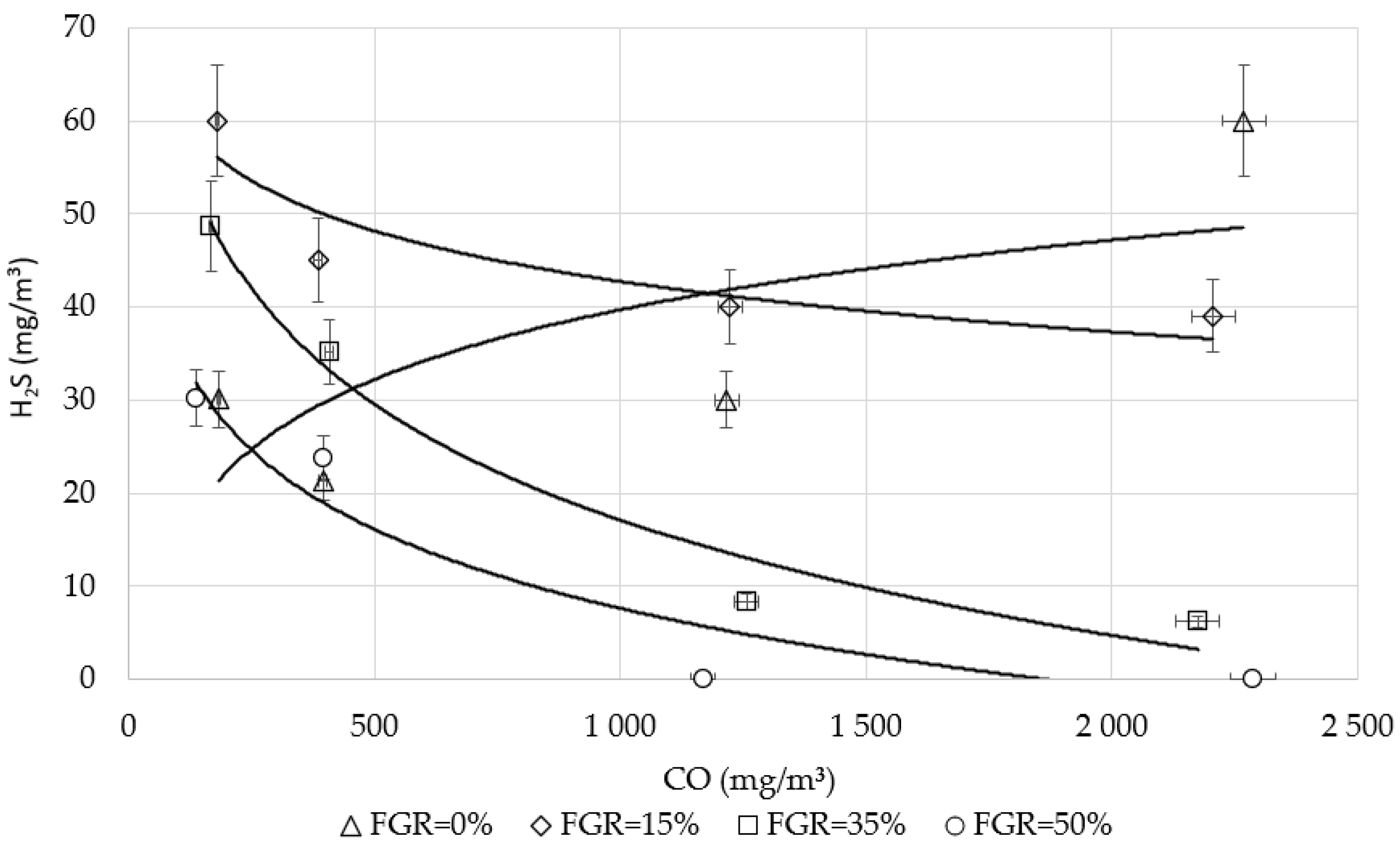 Energies 18 01701 g008