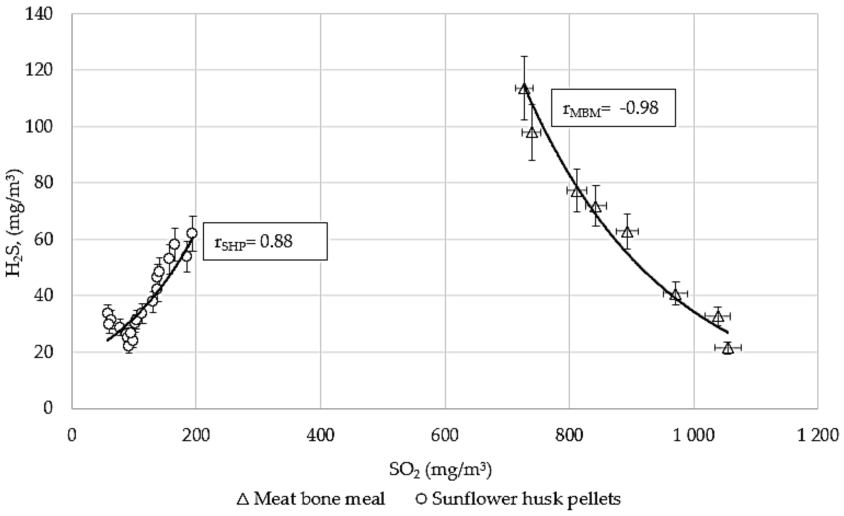 Energies 18 01701 g009