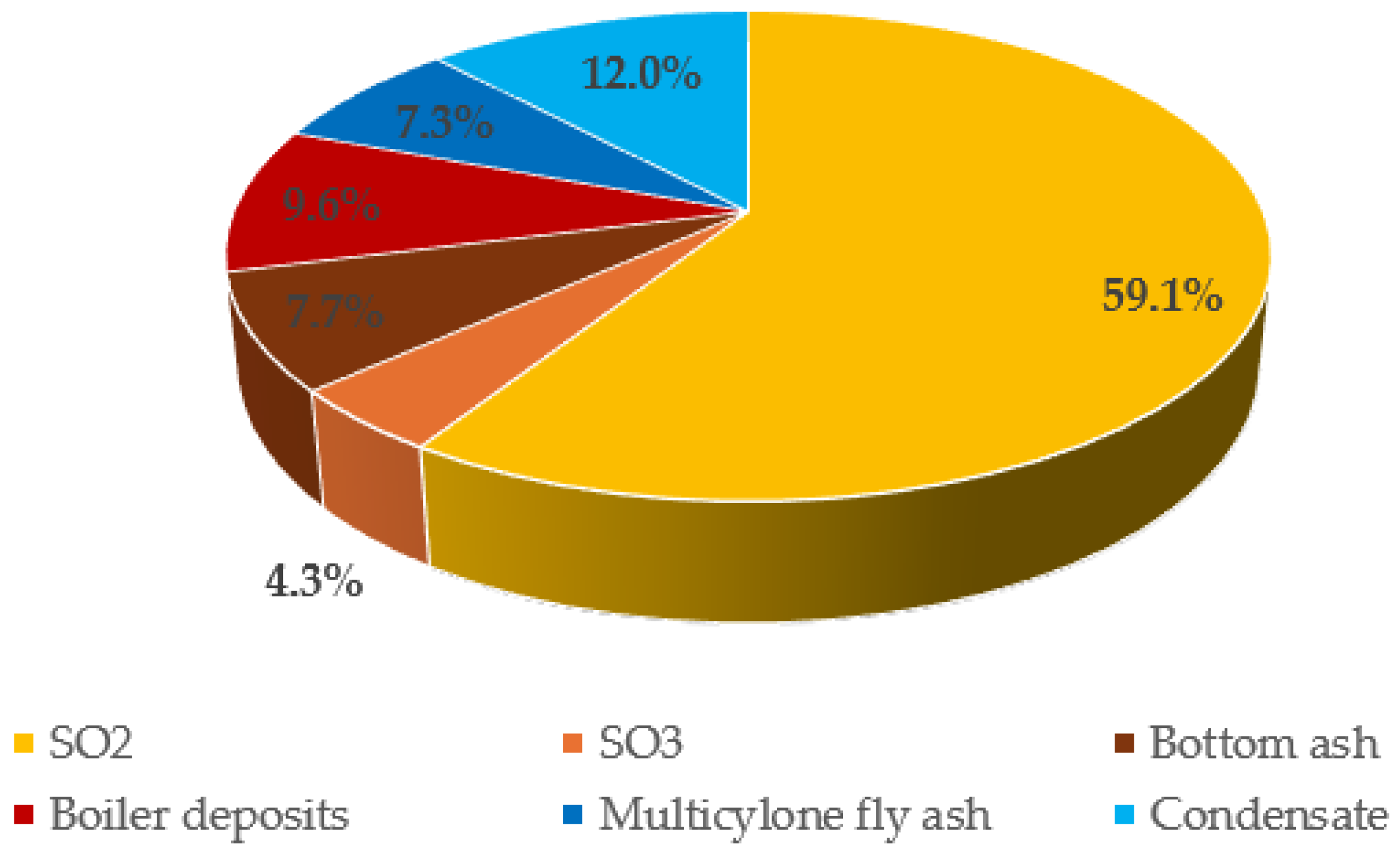 Energies 18 01701 g016