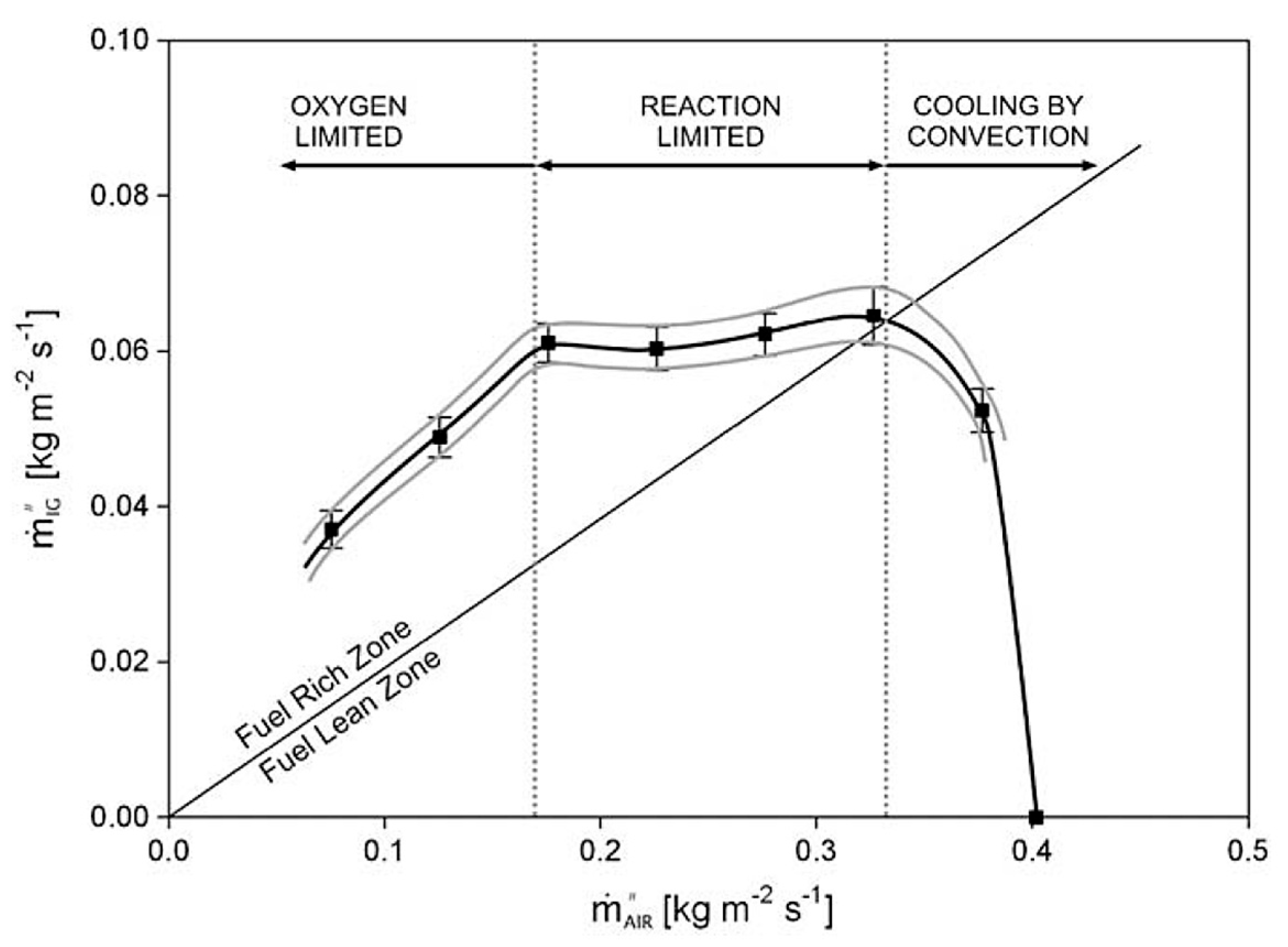 Energies 18 01702 g001
