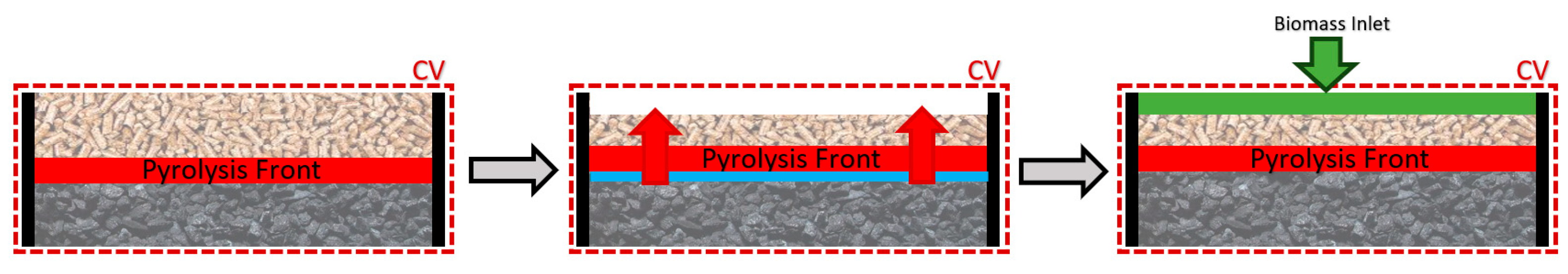 Energies 18 01702 g005