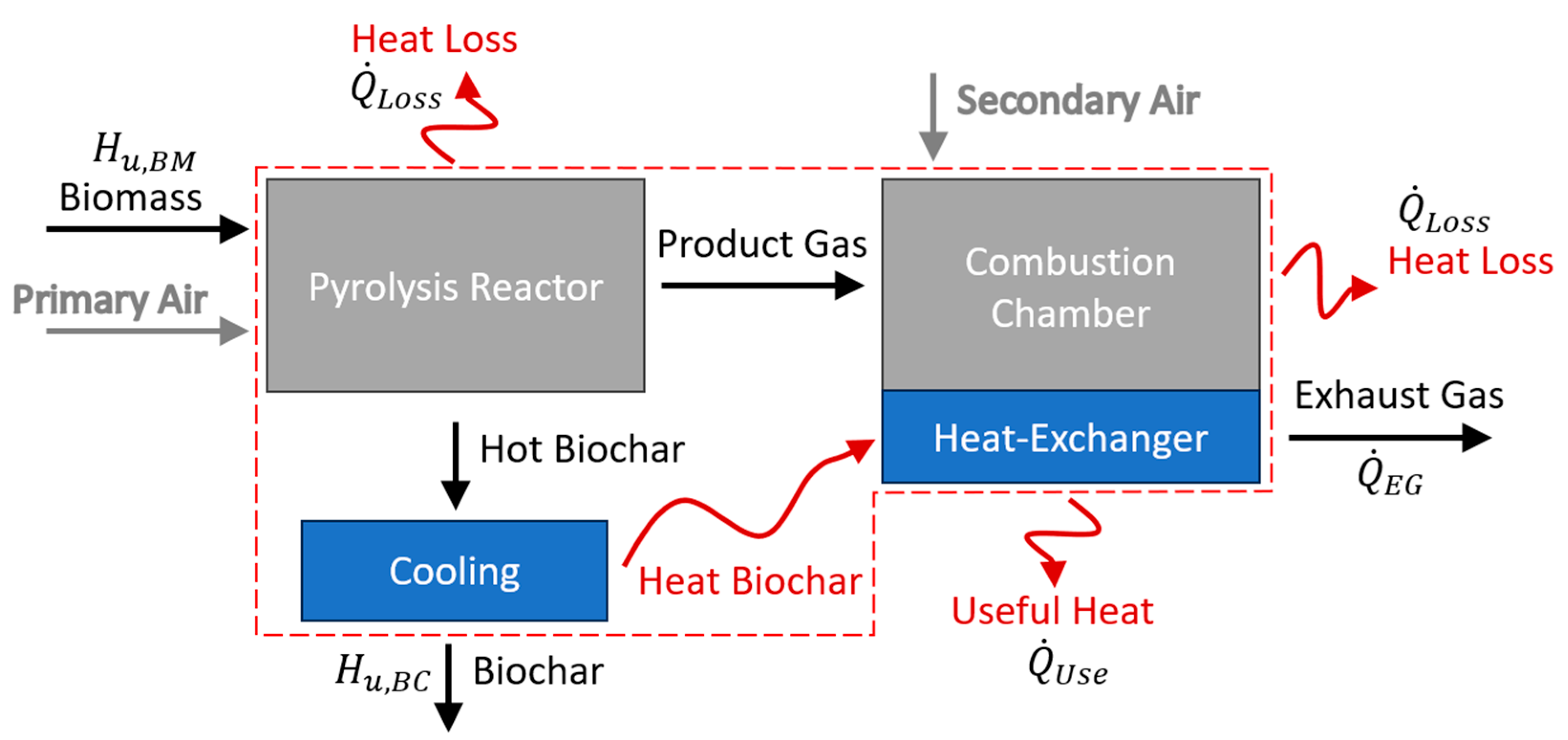 Energies 18 01702 g009
