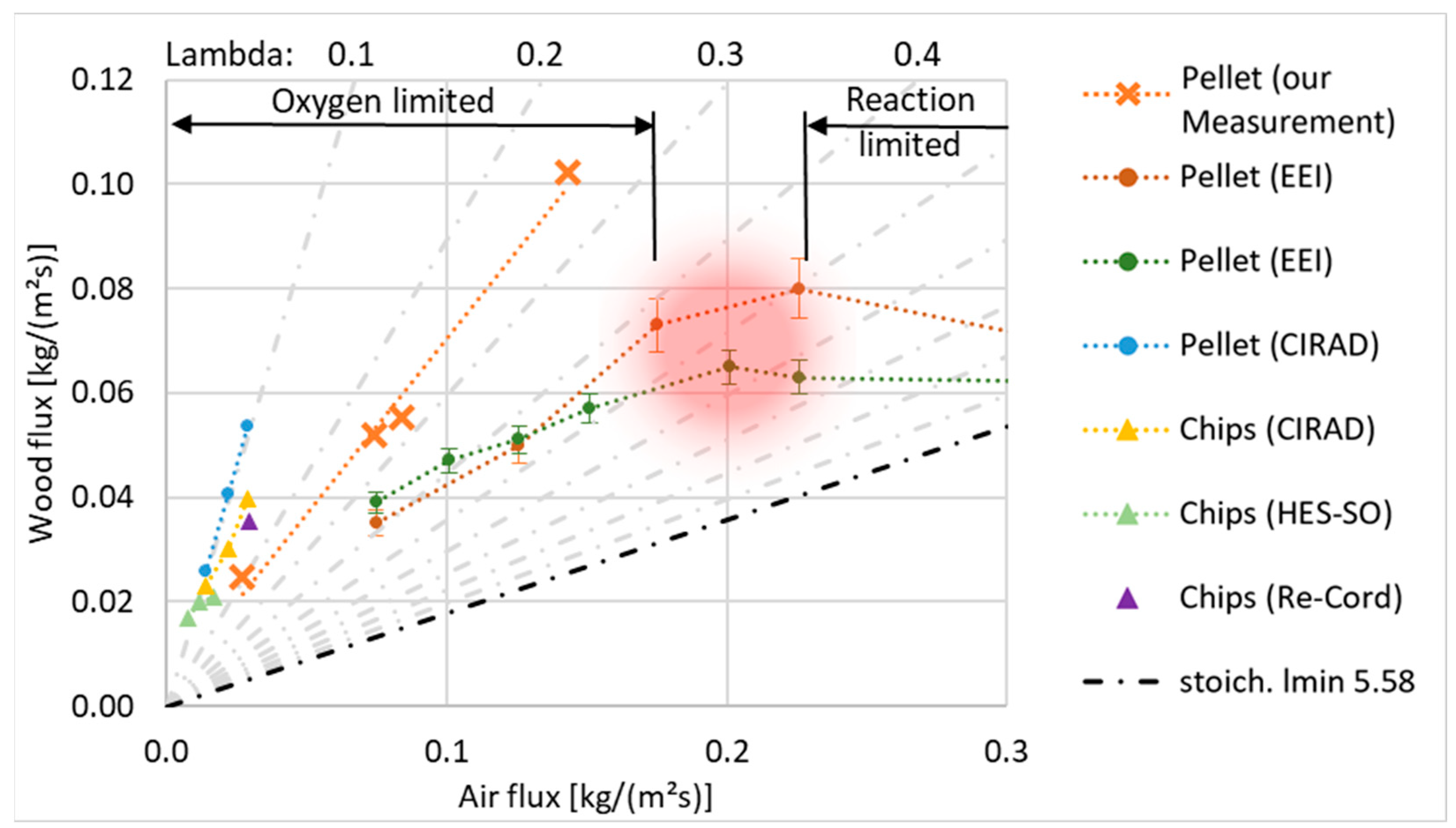 Energies 18 01702 g011
