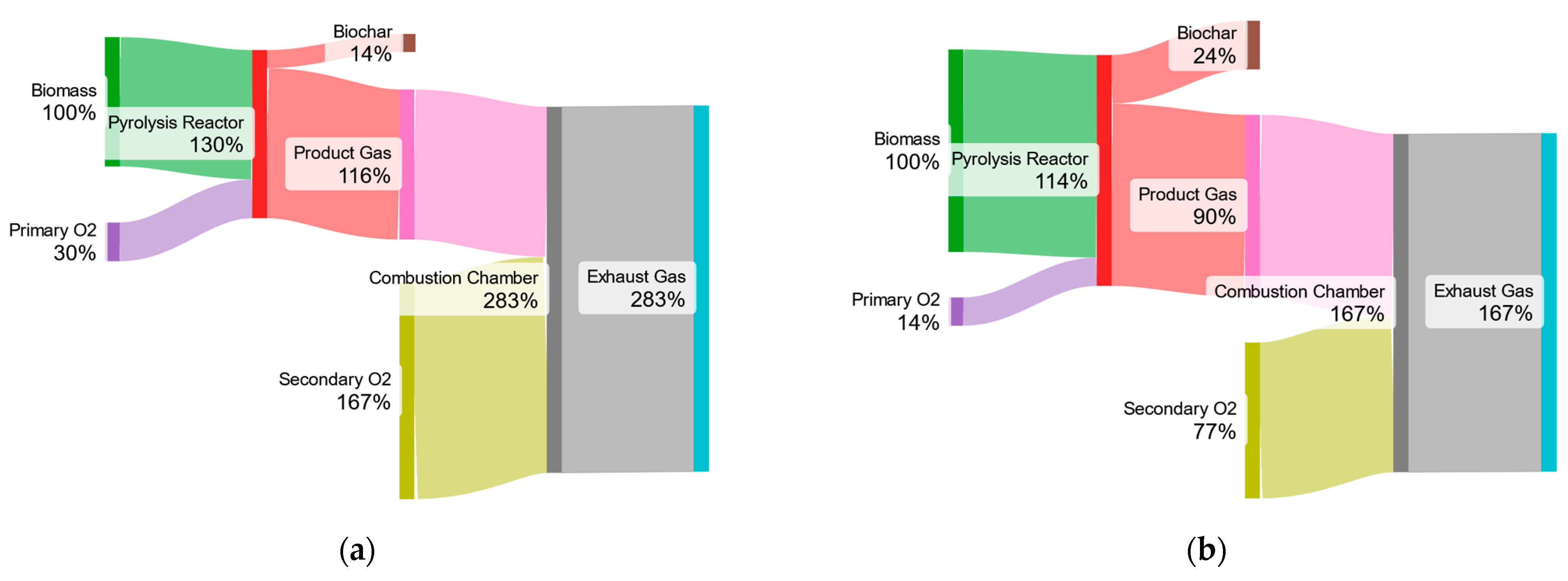 Energies 18 01702 g013
