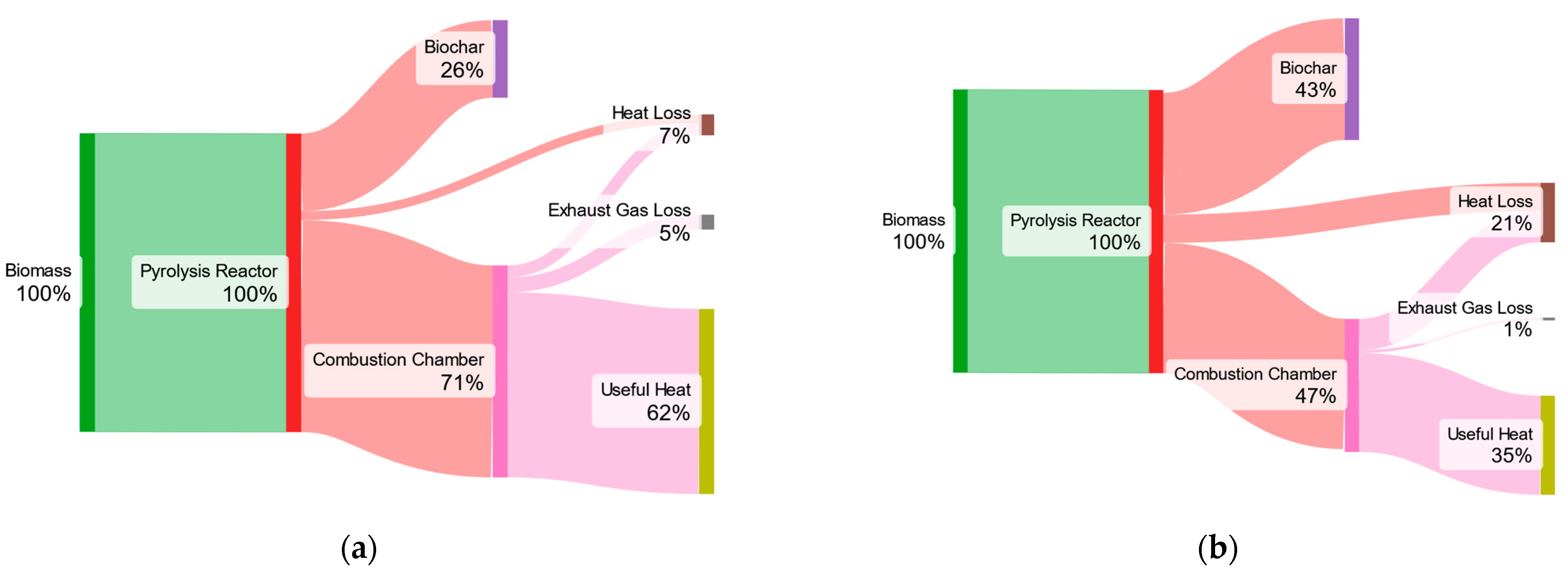 Energies 18 01702 g014