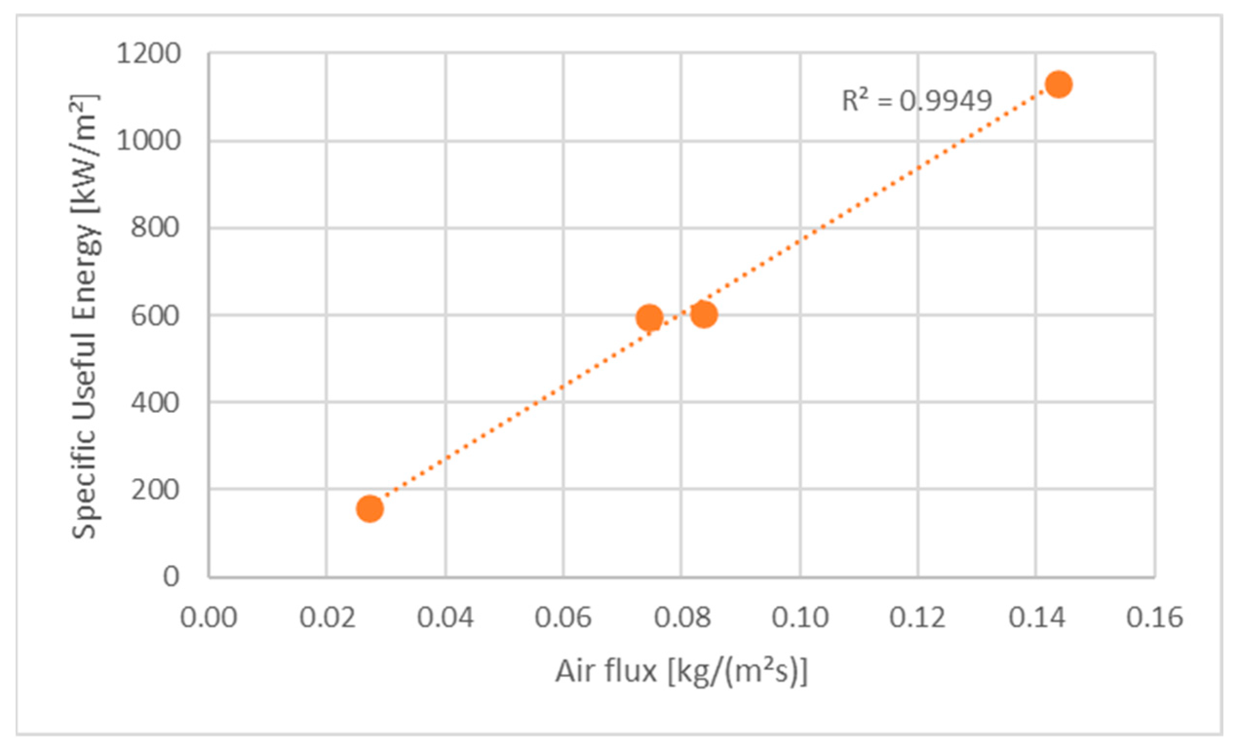 Energies 18 01702 g015