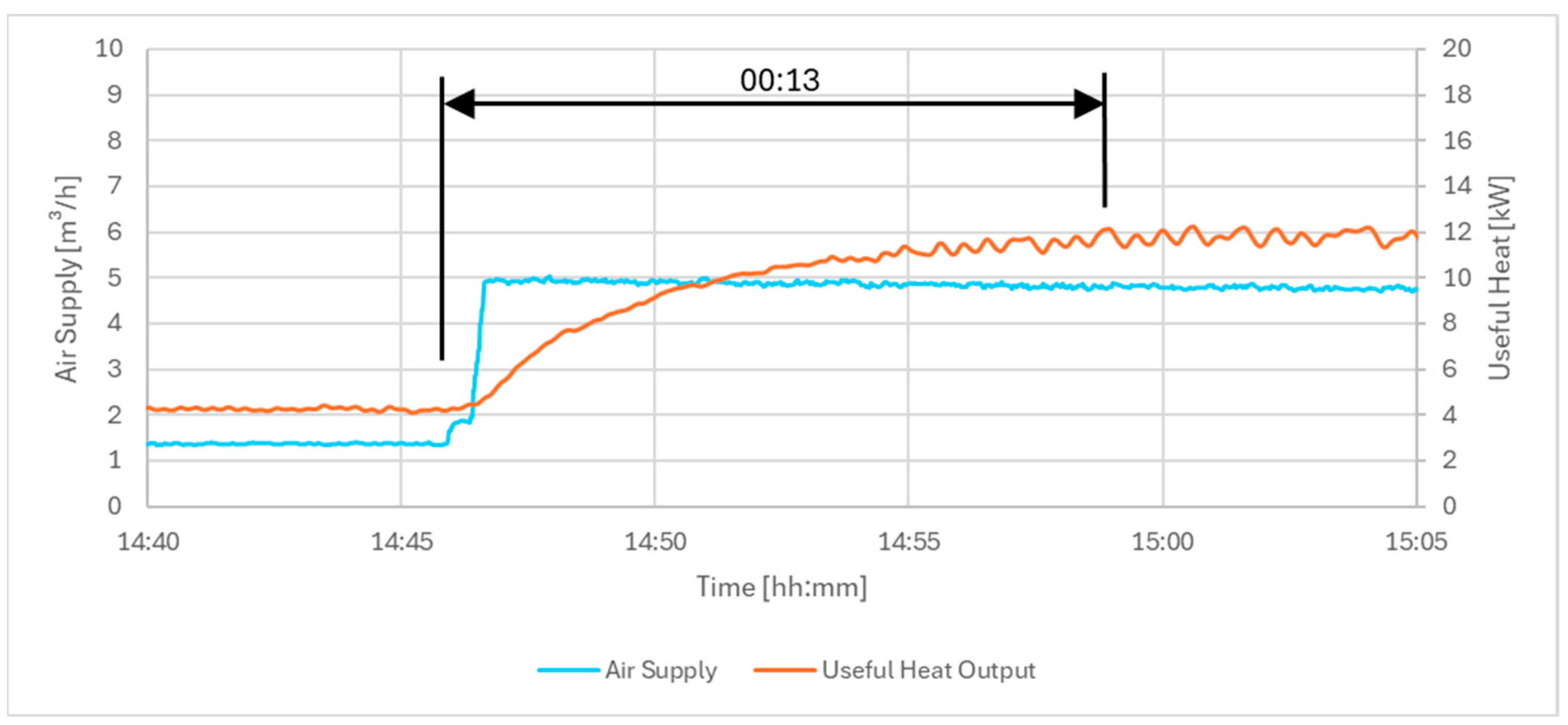 Energies 18 01702 g016