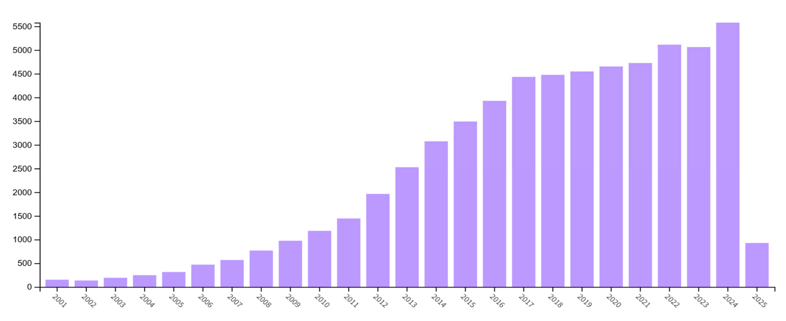 Energies 18 01703 g003