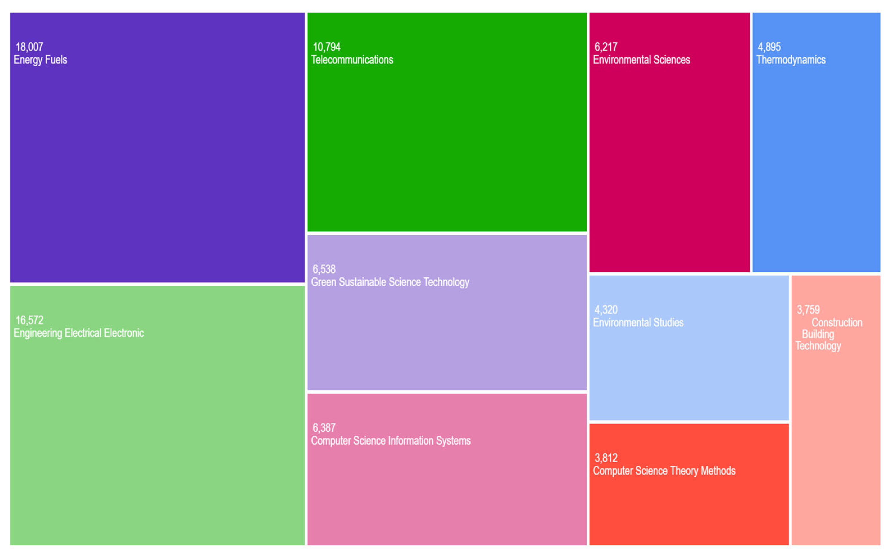 Energies 18 01703 g004