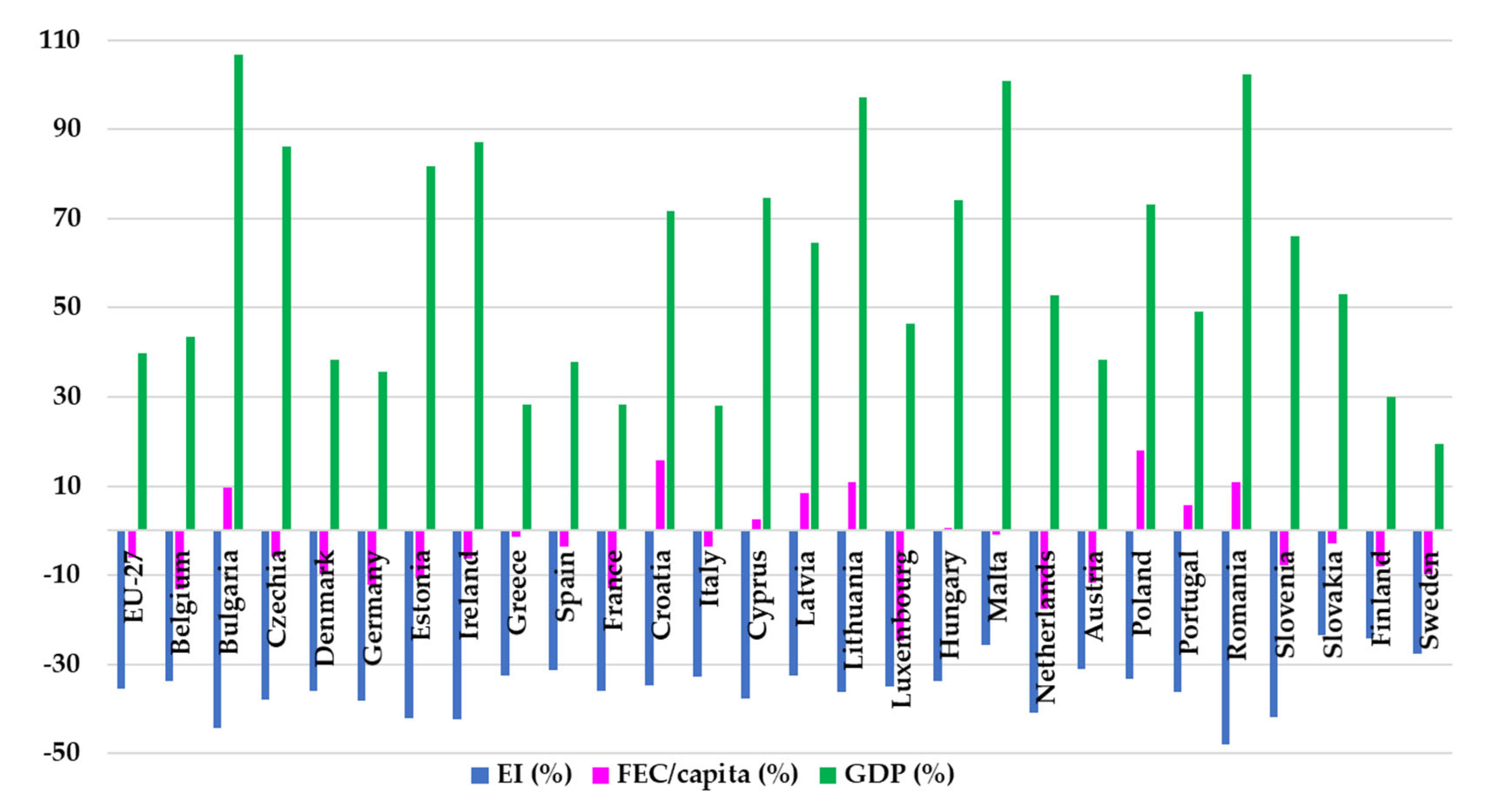 Energies 18 01703 g005