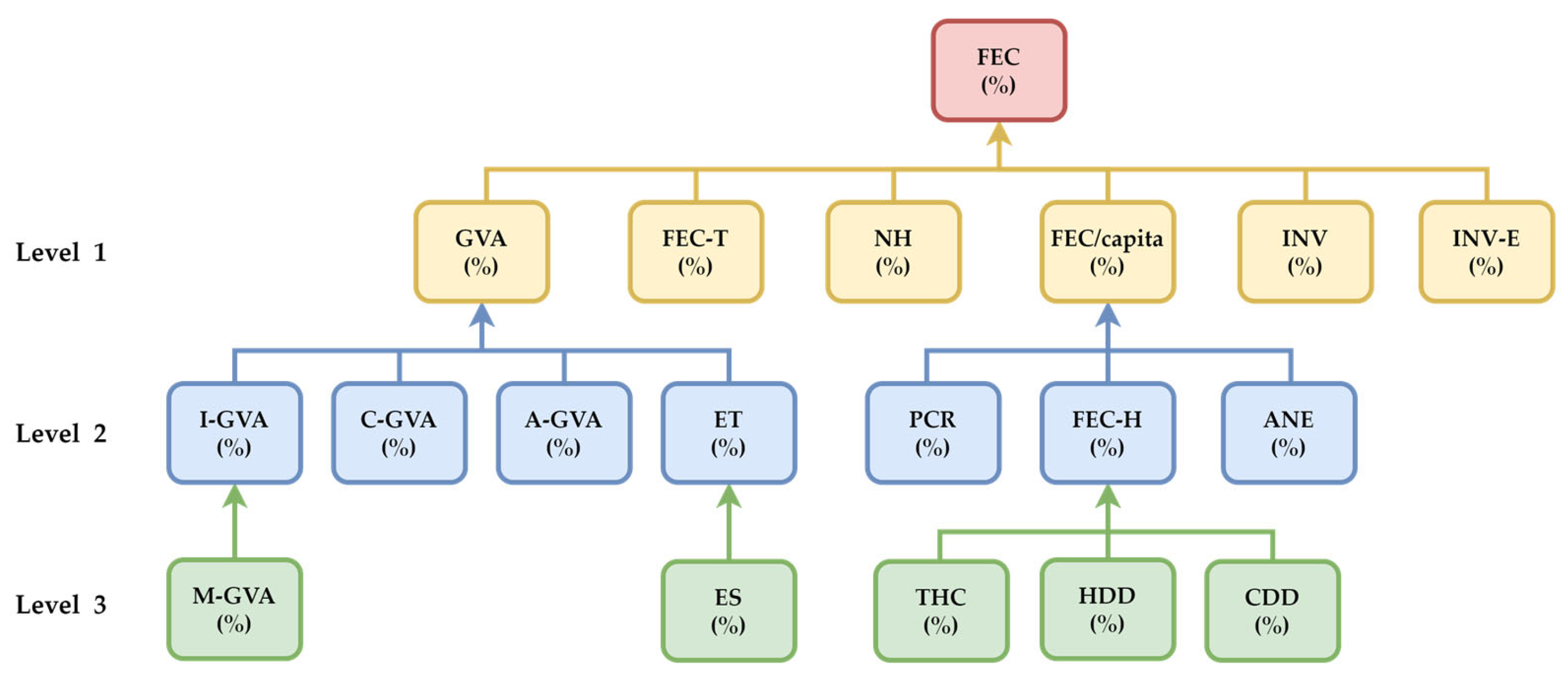 Energies 18 01703 g009