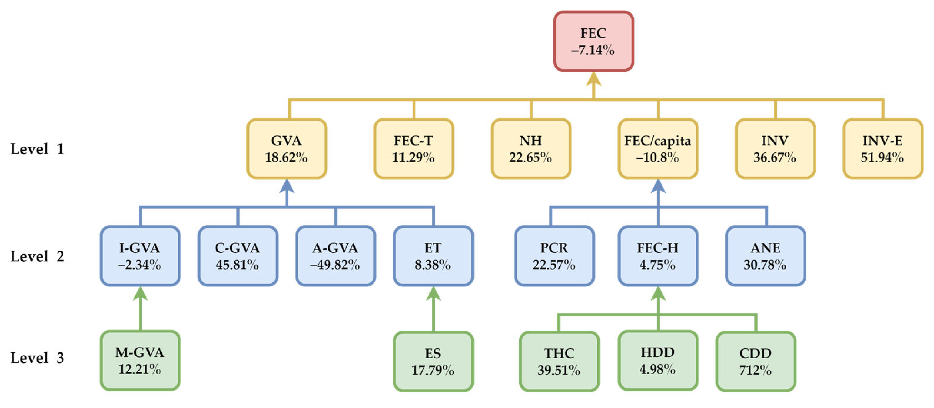 Energies 18 01703 g011