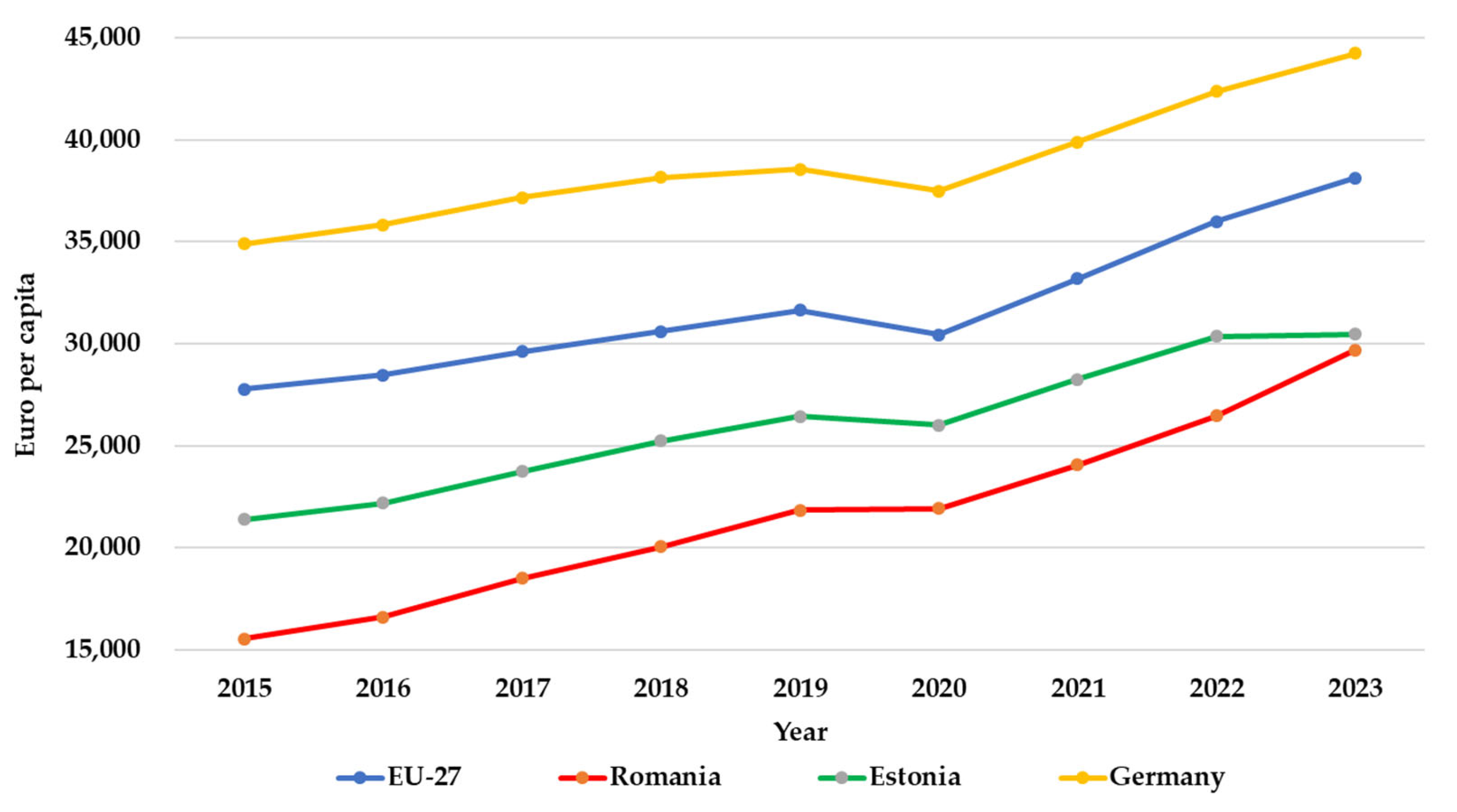 Energies 18 01703 g013