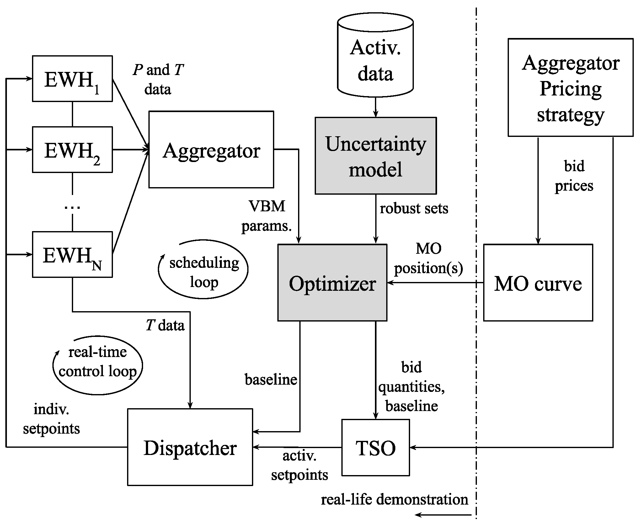 Energies 18 01704 g004