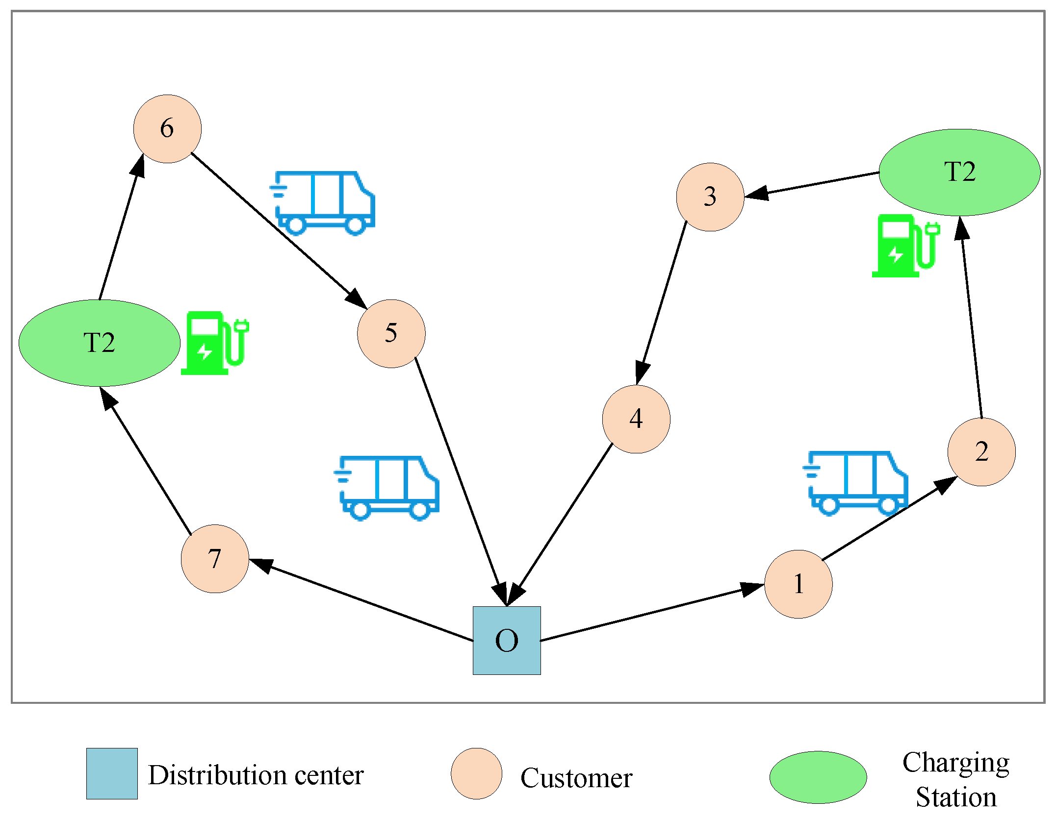 Energies 18 01705 g001