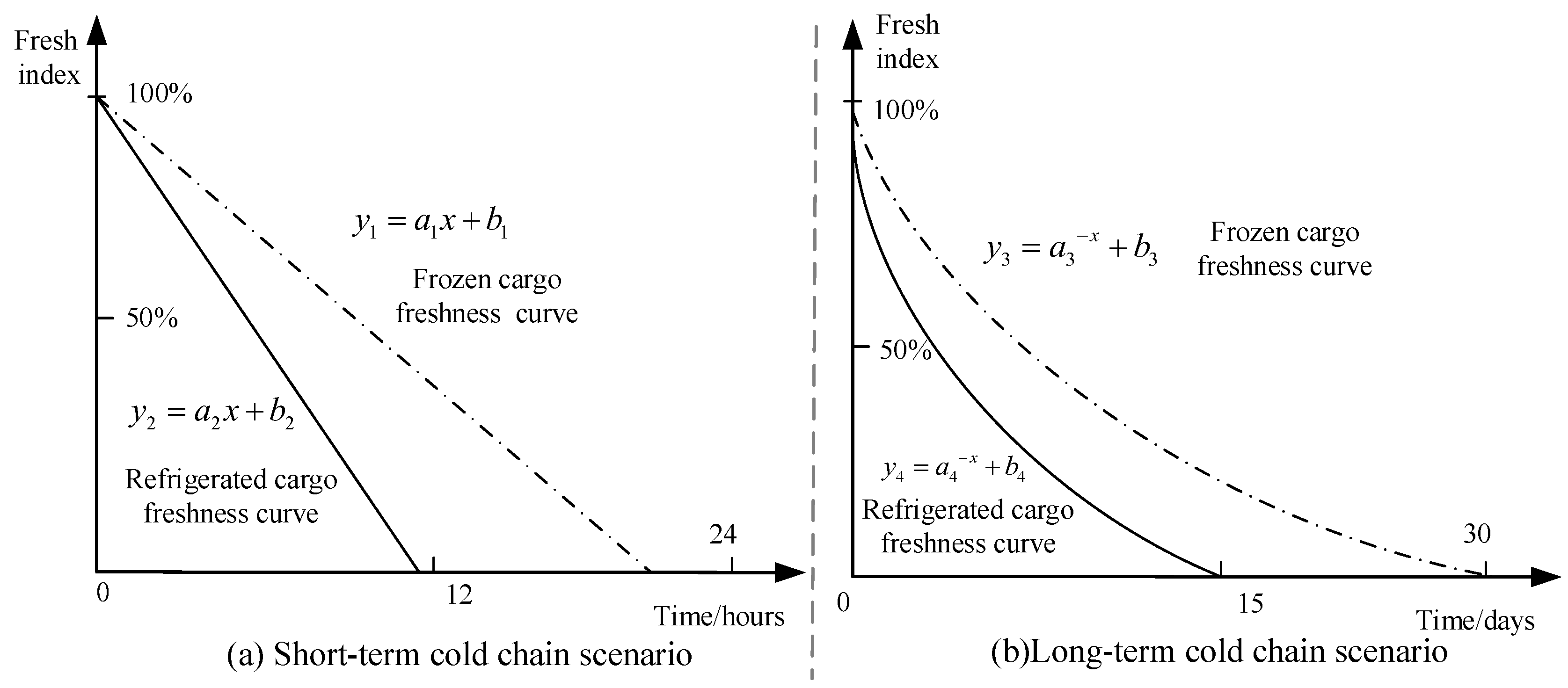 Energies 18 01705 g002