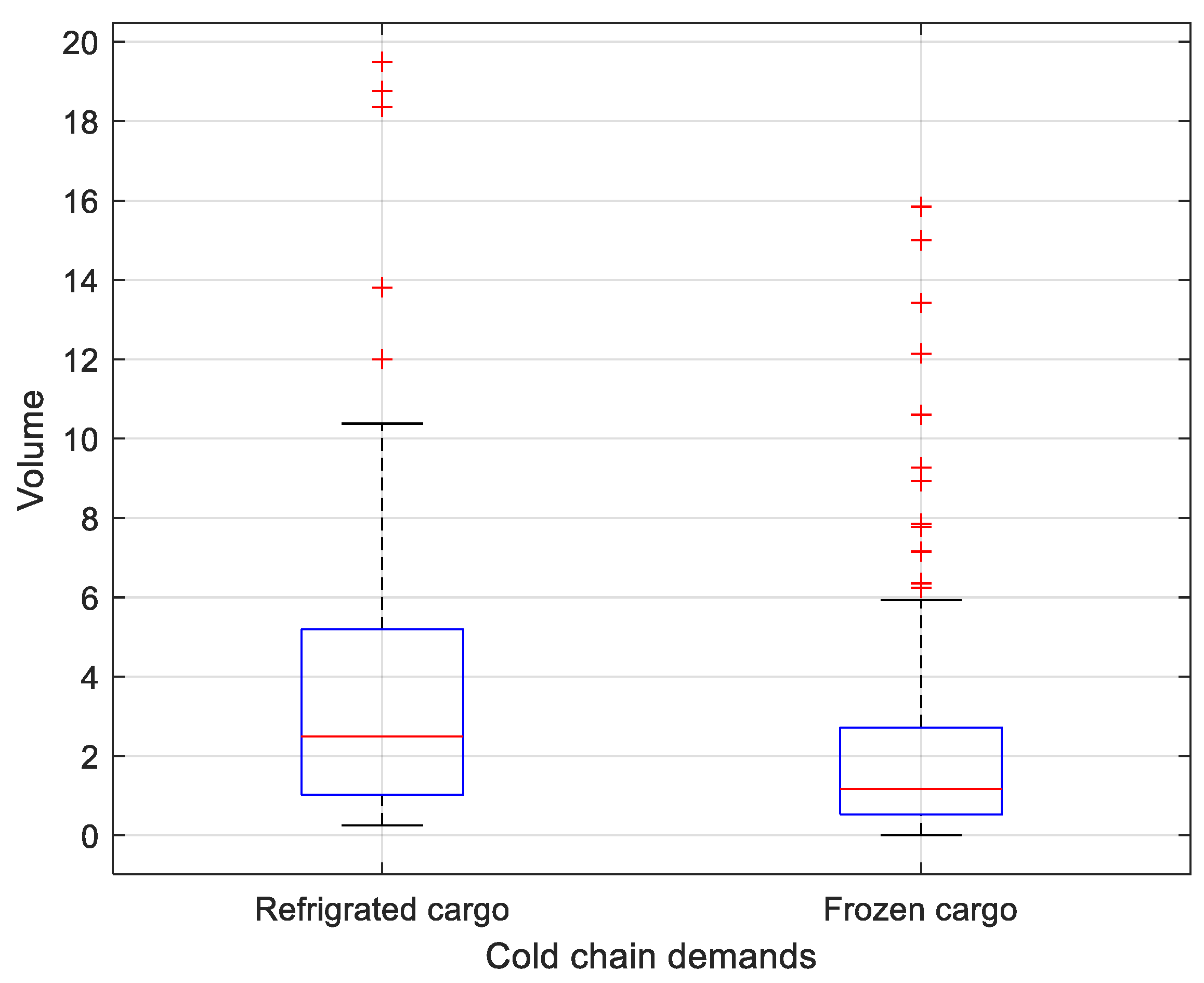 Energies 18 01705 g008