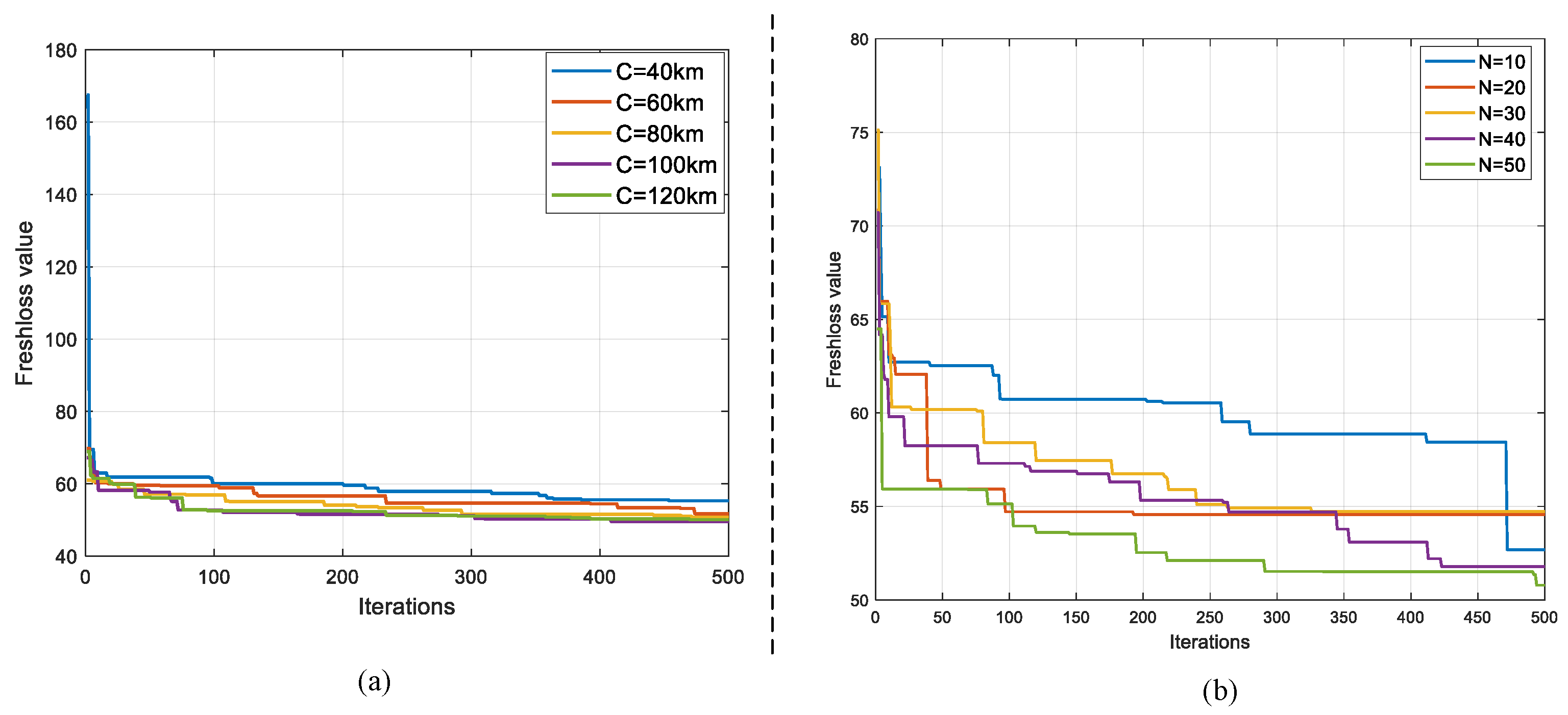 Energies 18 01705 g010