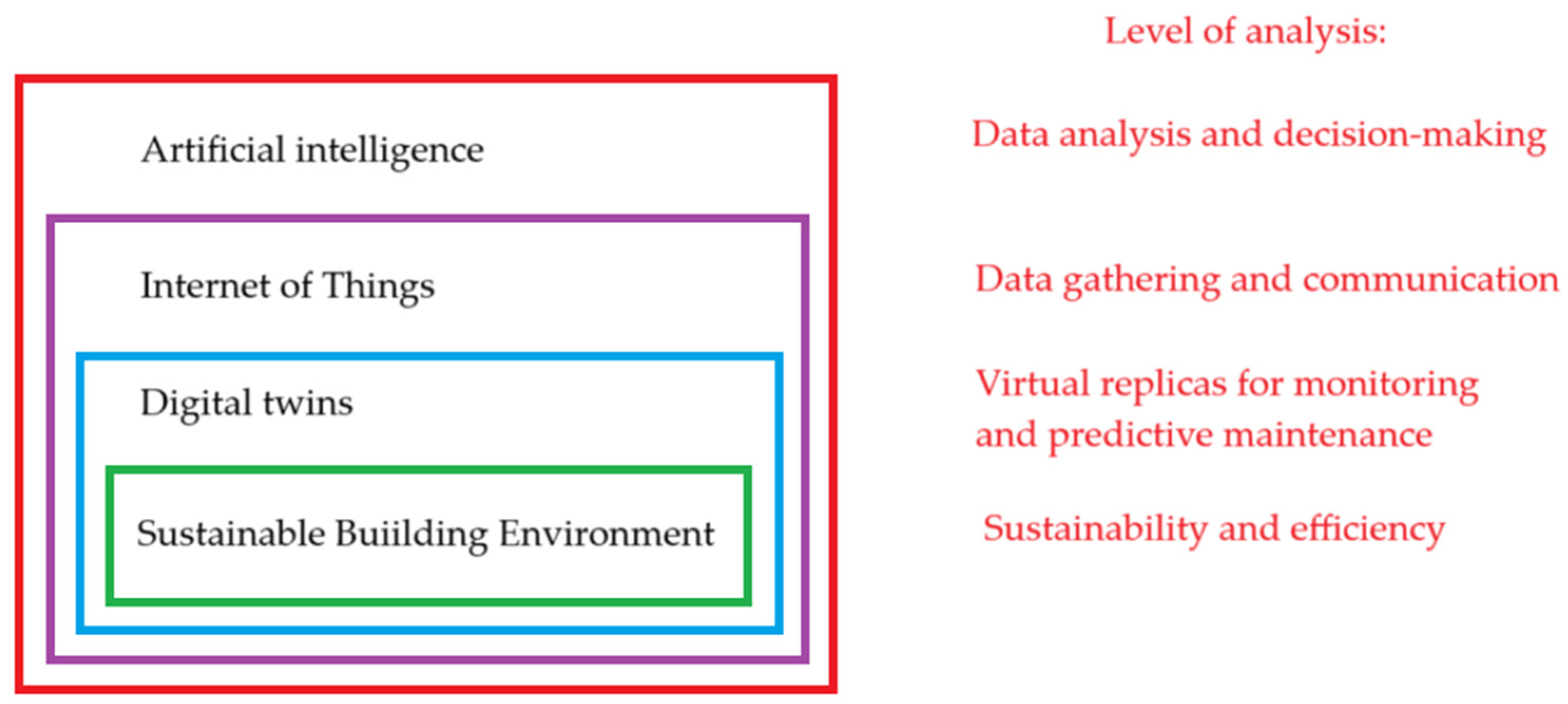 Energies 18 01706 g001