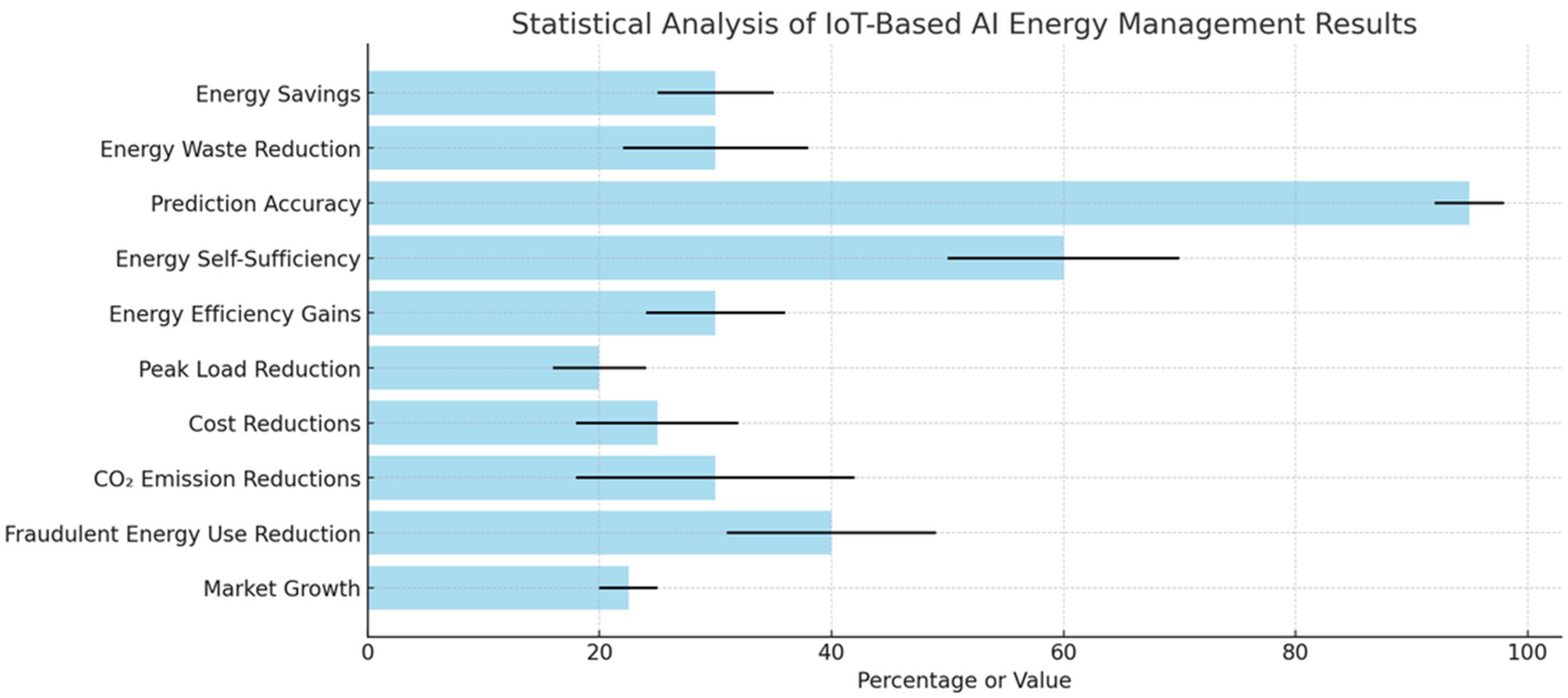 Energies 18 01706 g004