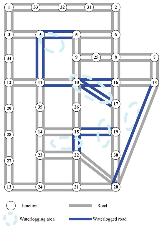 Convergent Iterative Closest-Point Algorithm to Accomodate