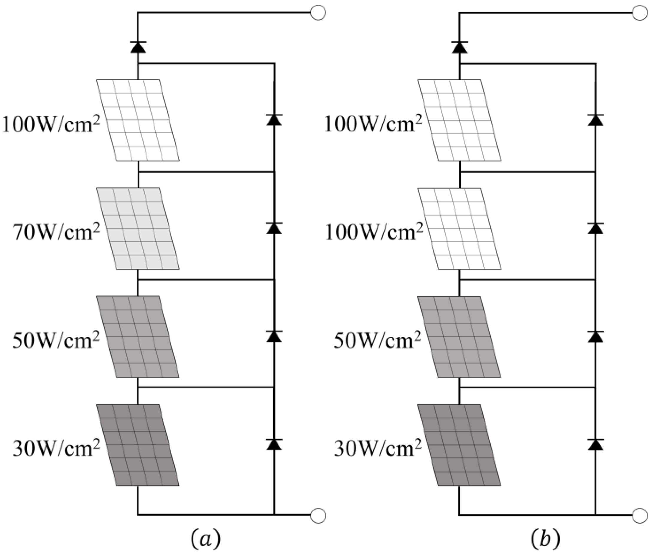 Energies 18 01710 g002