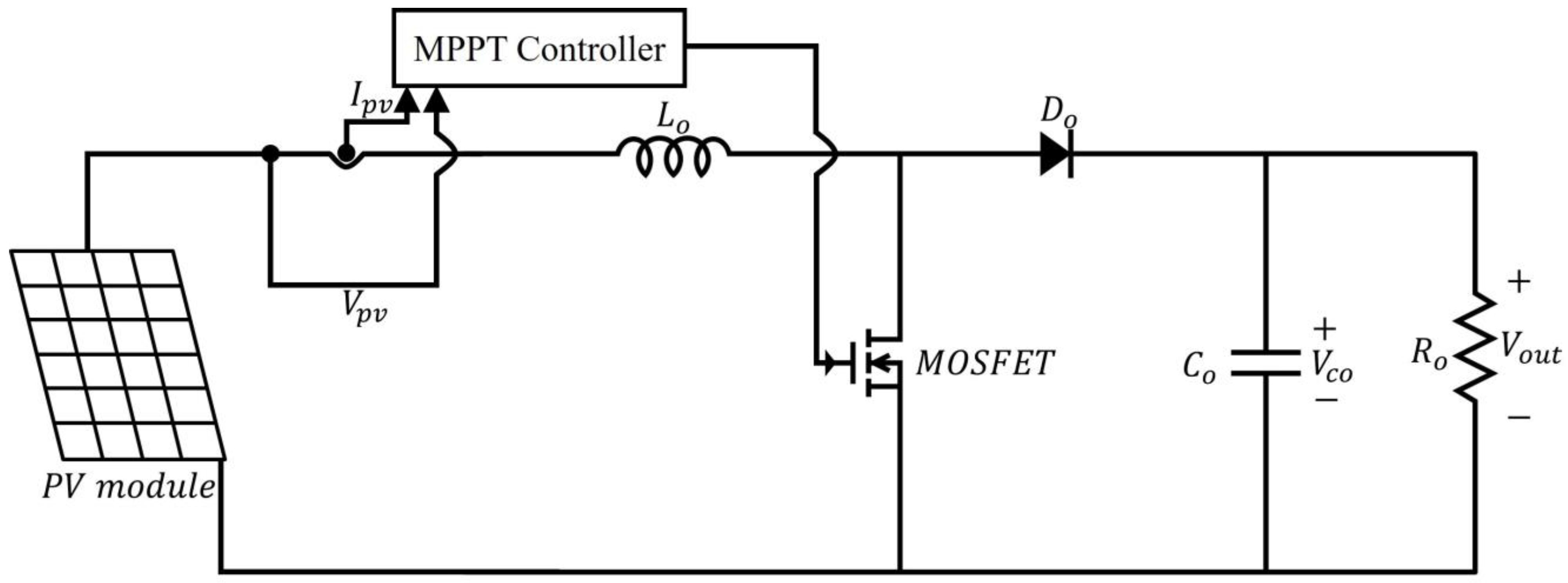 Energies 18 01710 g005