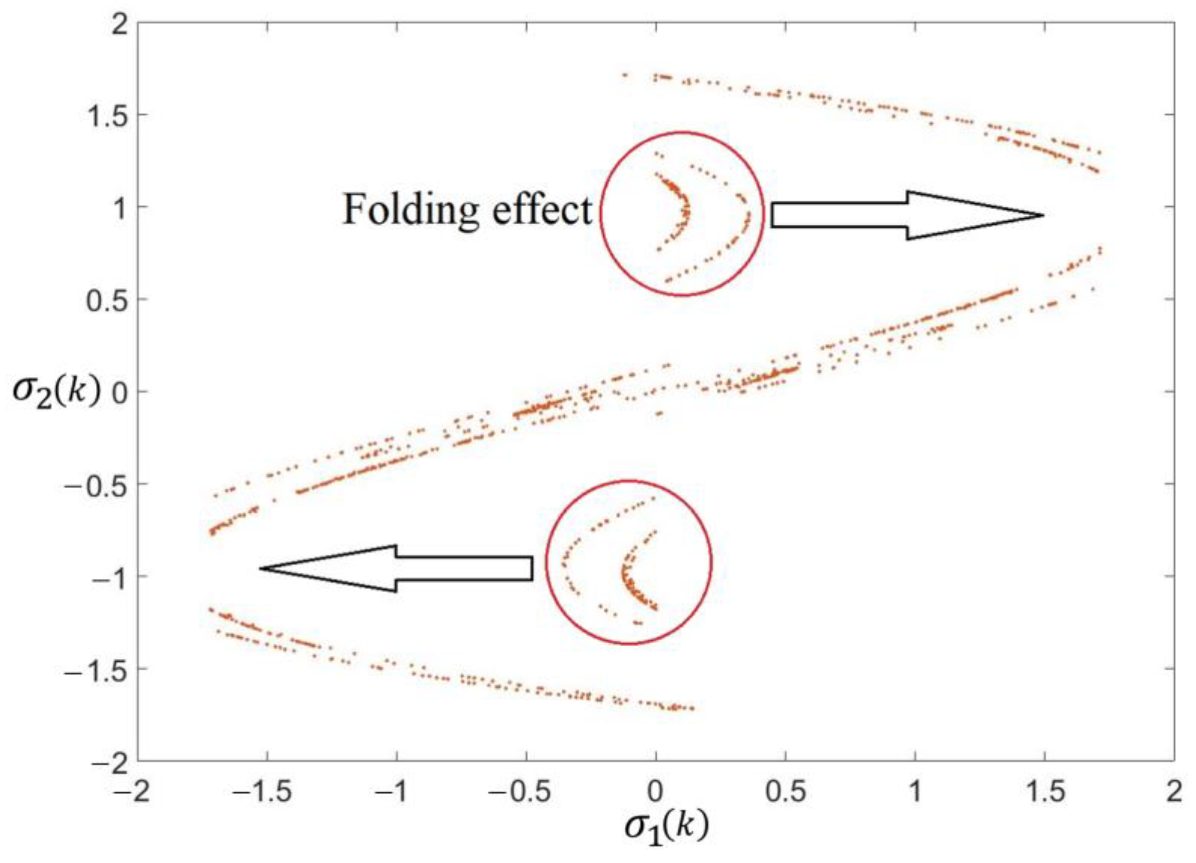 Energies 18 01710 g006