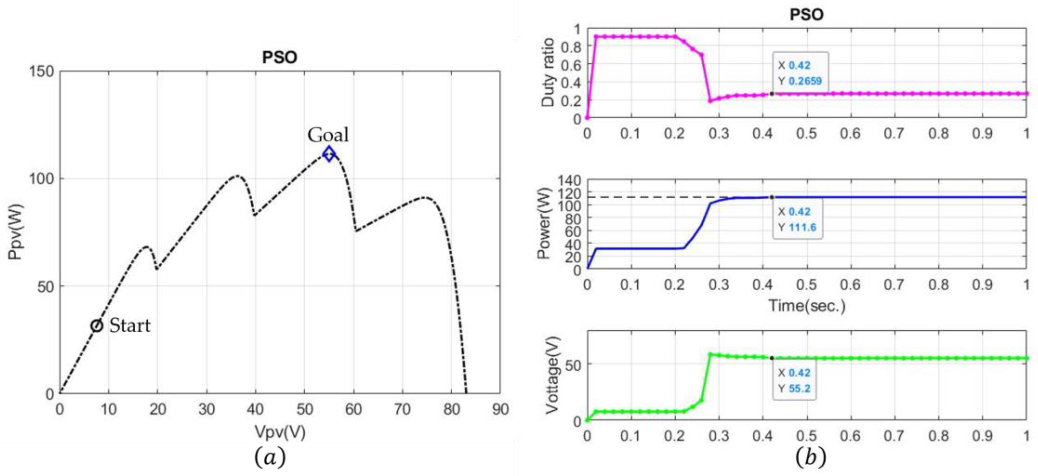 Energies 18 01710 g008