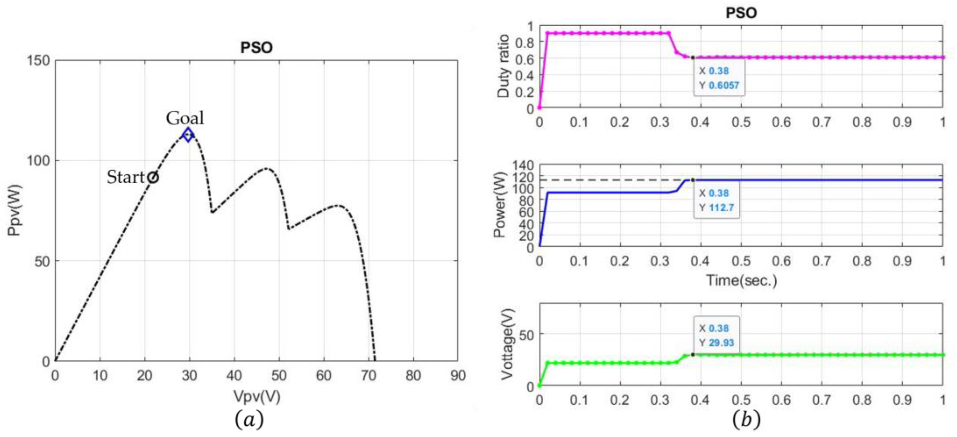 Energies 18 01710 g011