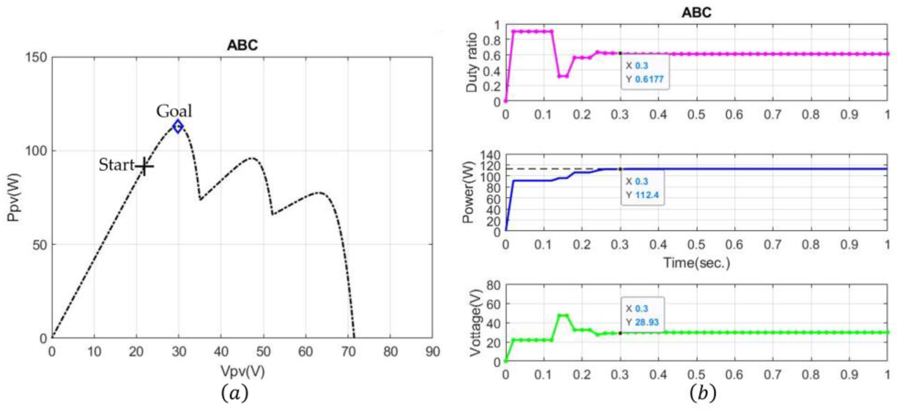 Energies 18 01710 g012