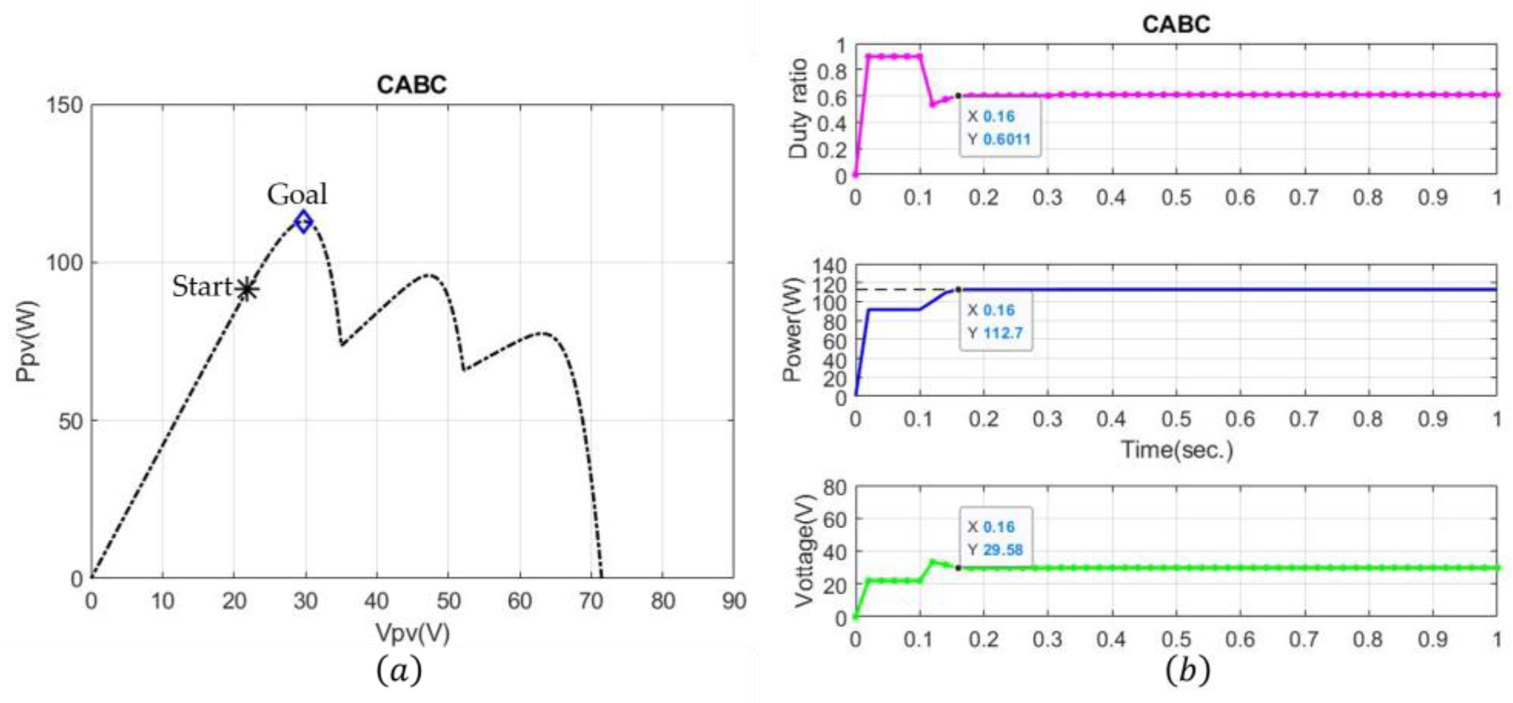 Energies 18 01710 g013