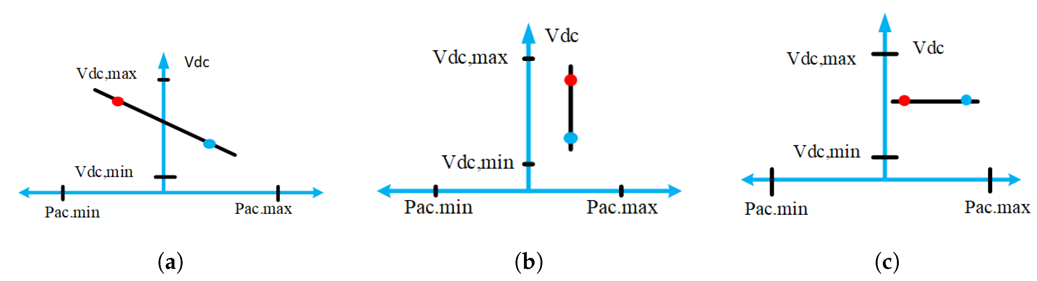 Energies 18 01711 g001